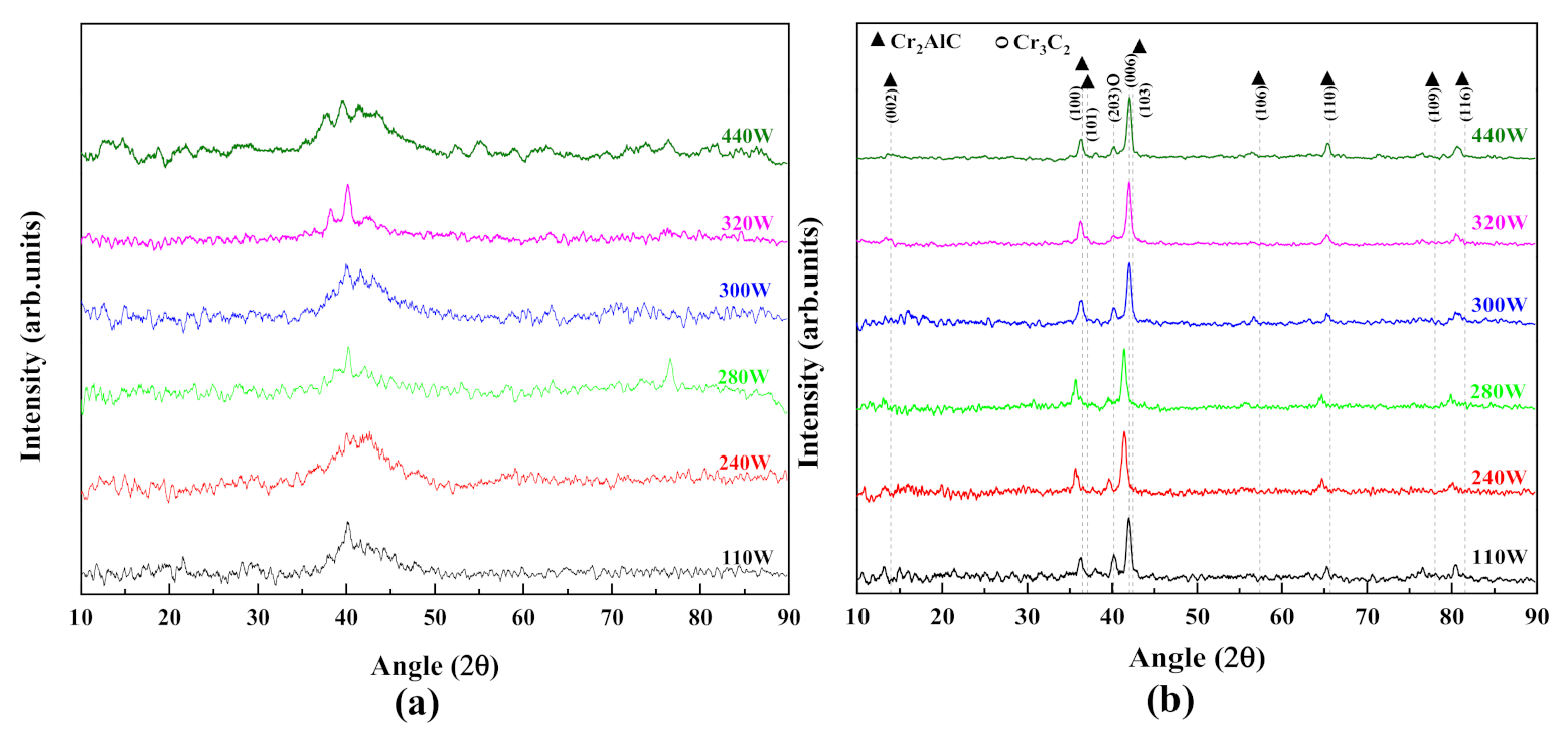 Materials 14 00826 g004