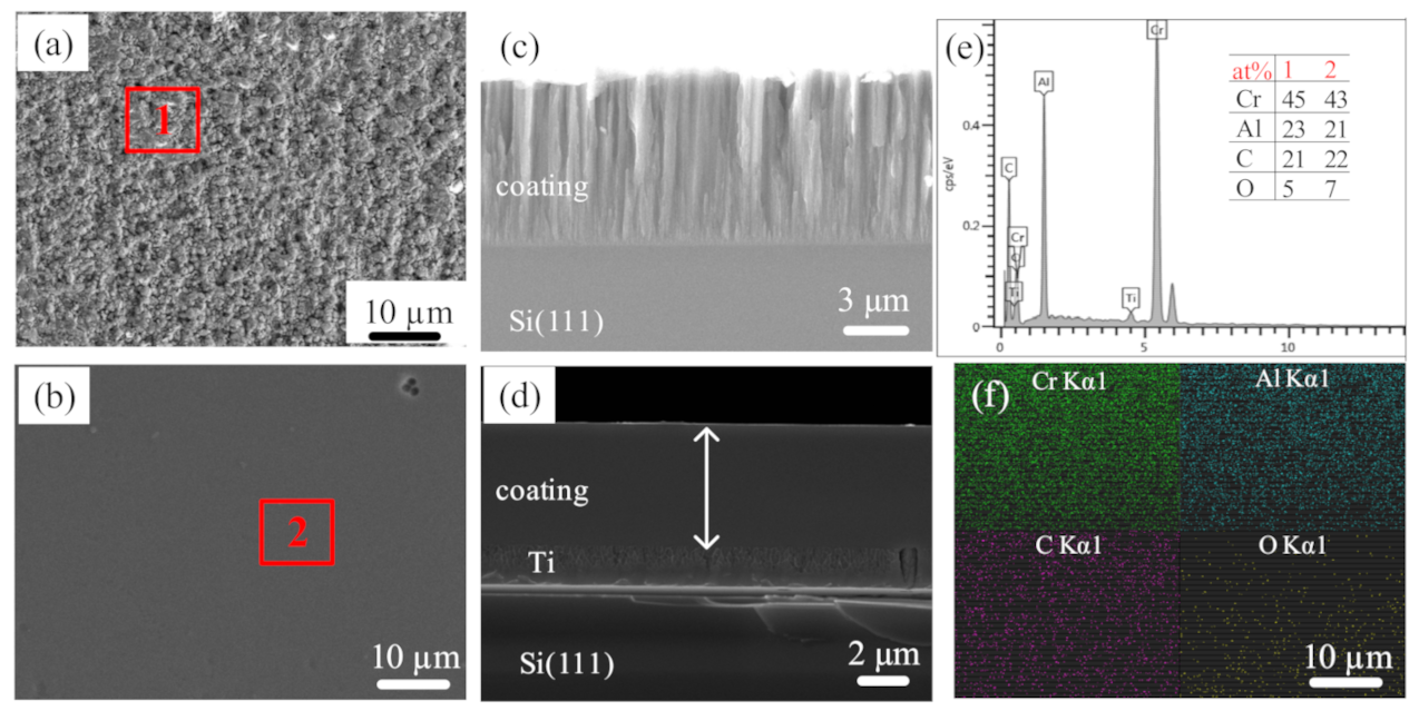 Materials 14 00826 g005