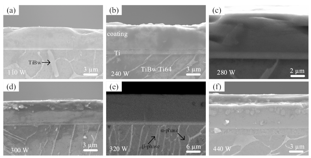 Materials 14 00826 g006