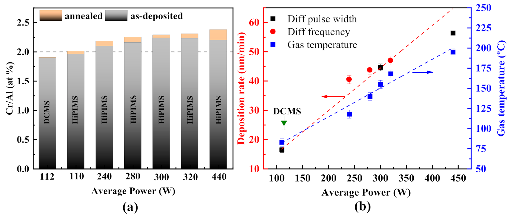 Materials 14 00826 g007