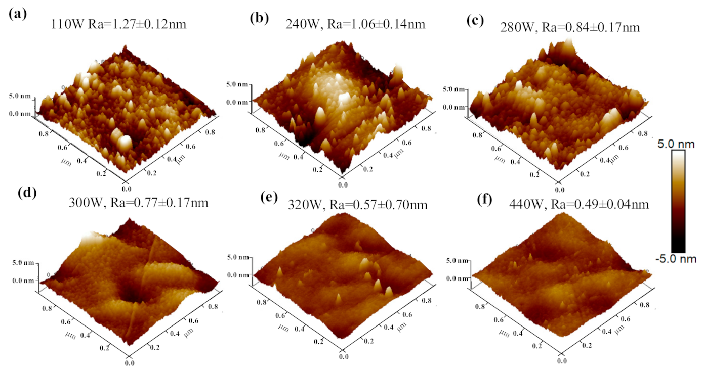 Materials 14 00826 g008