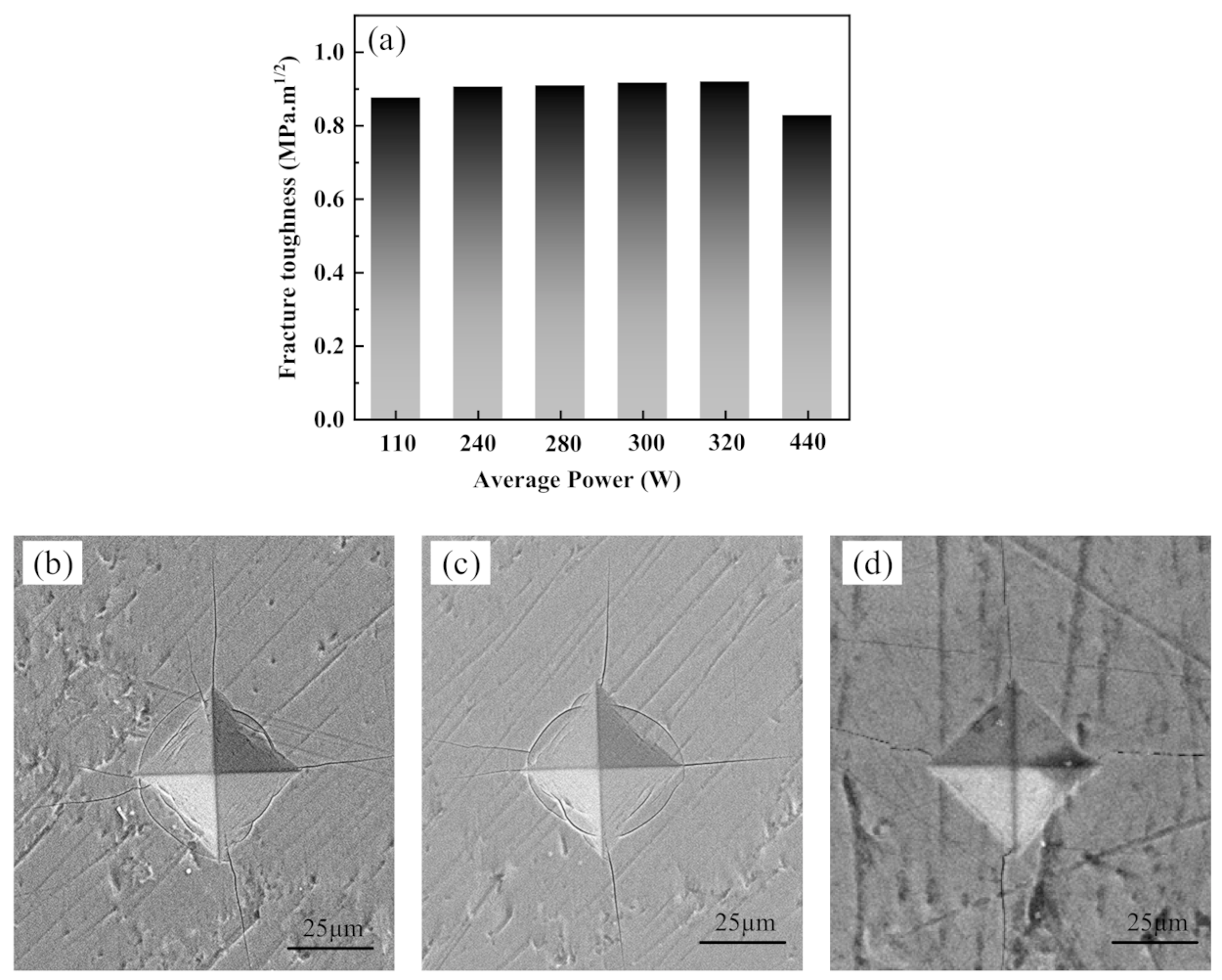 Materials 14 00826 g011