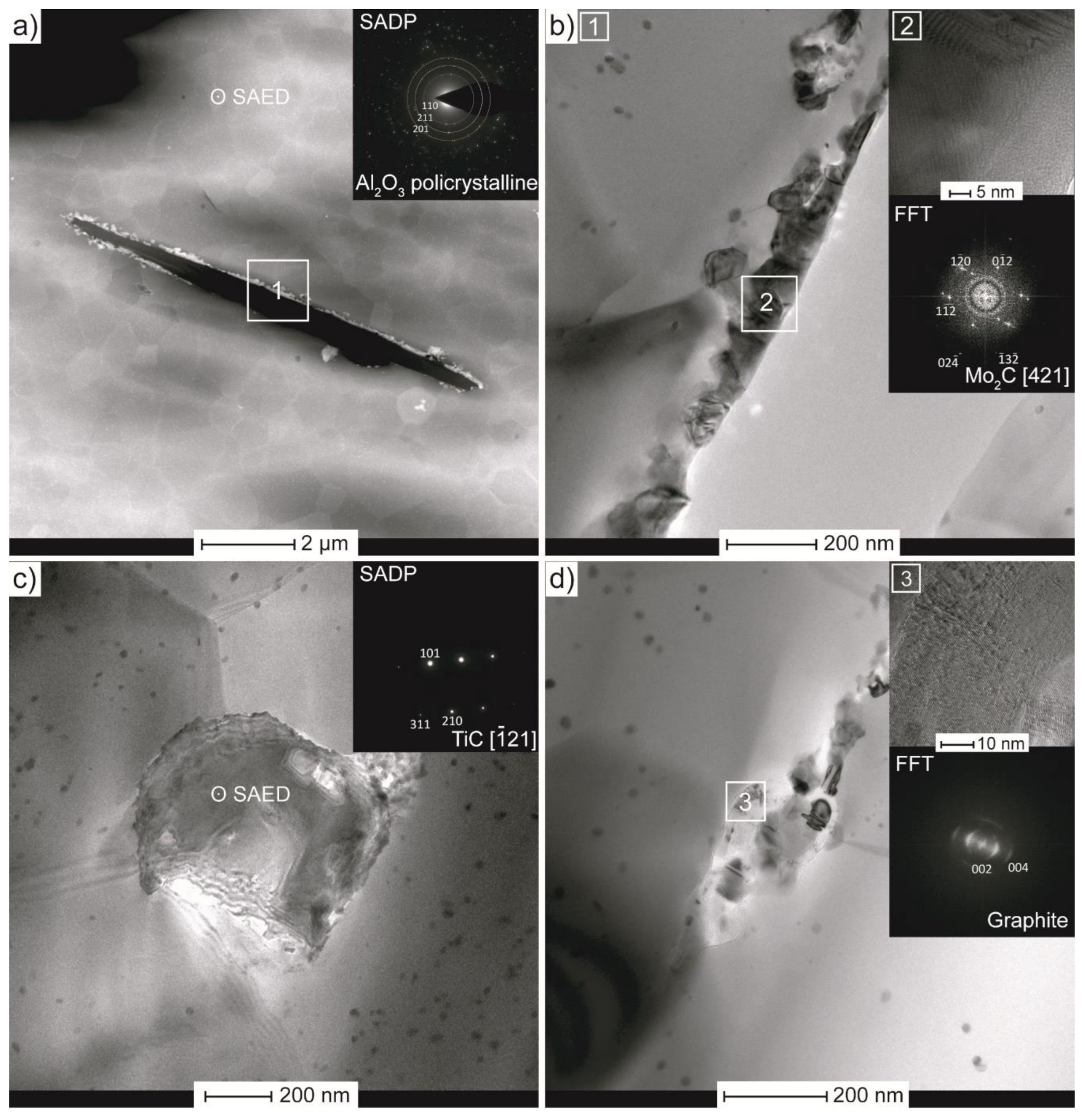 Materials 14 00829 g011 Materials 14 00829 g011