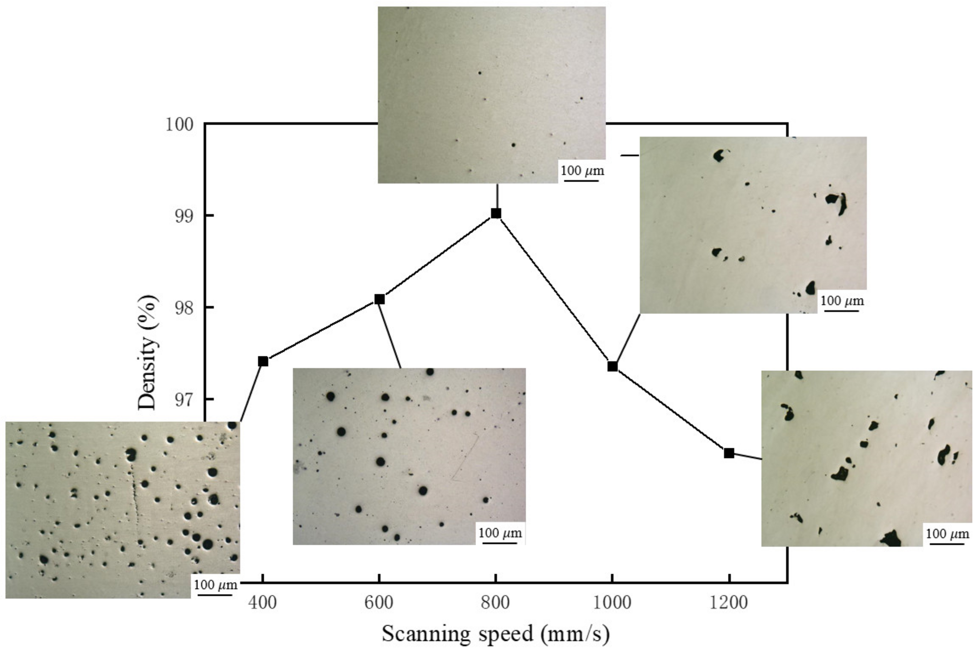 Materials 14 00838 g002