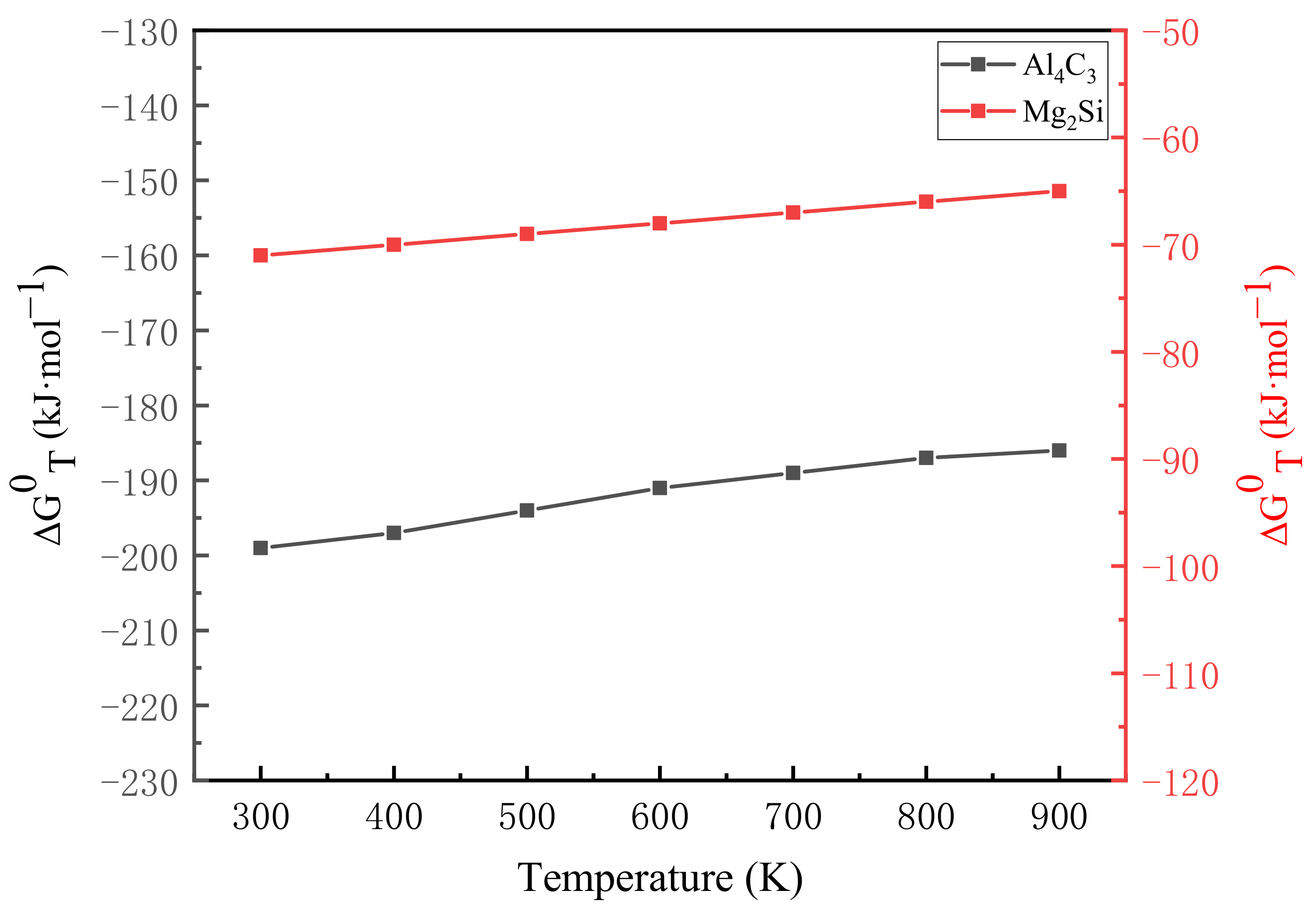 Materials 14 00838 g007