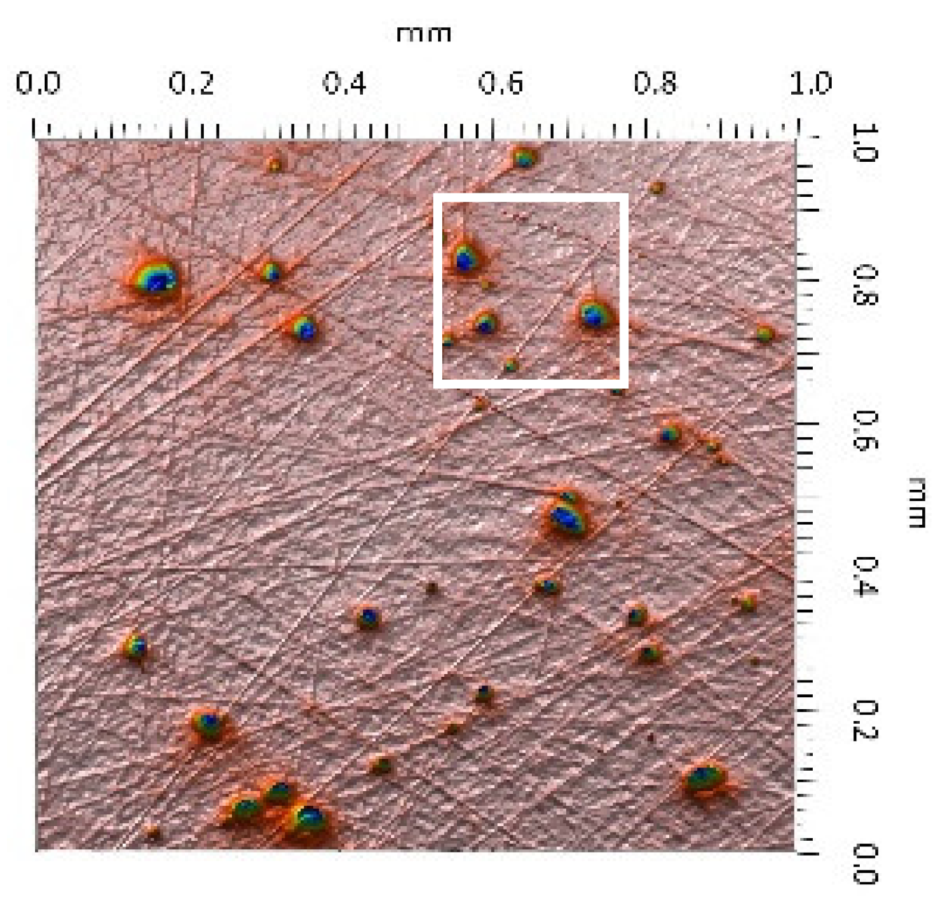 Materials 14 00839 i003