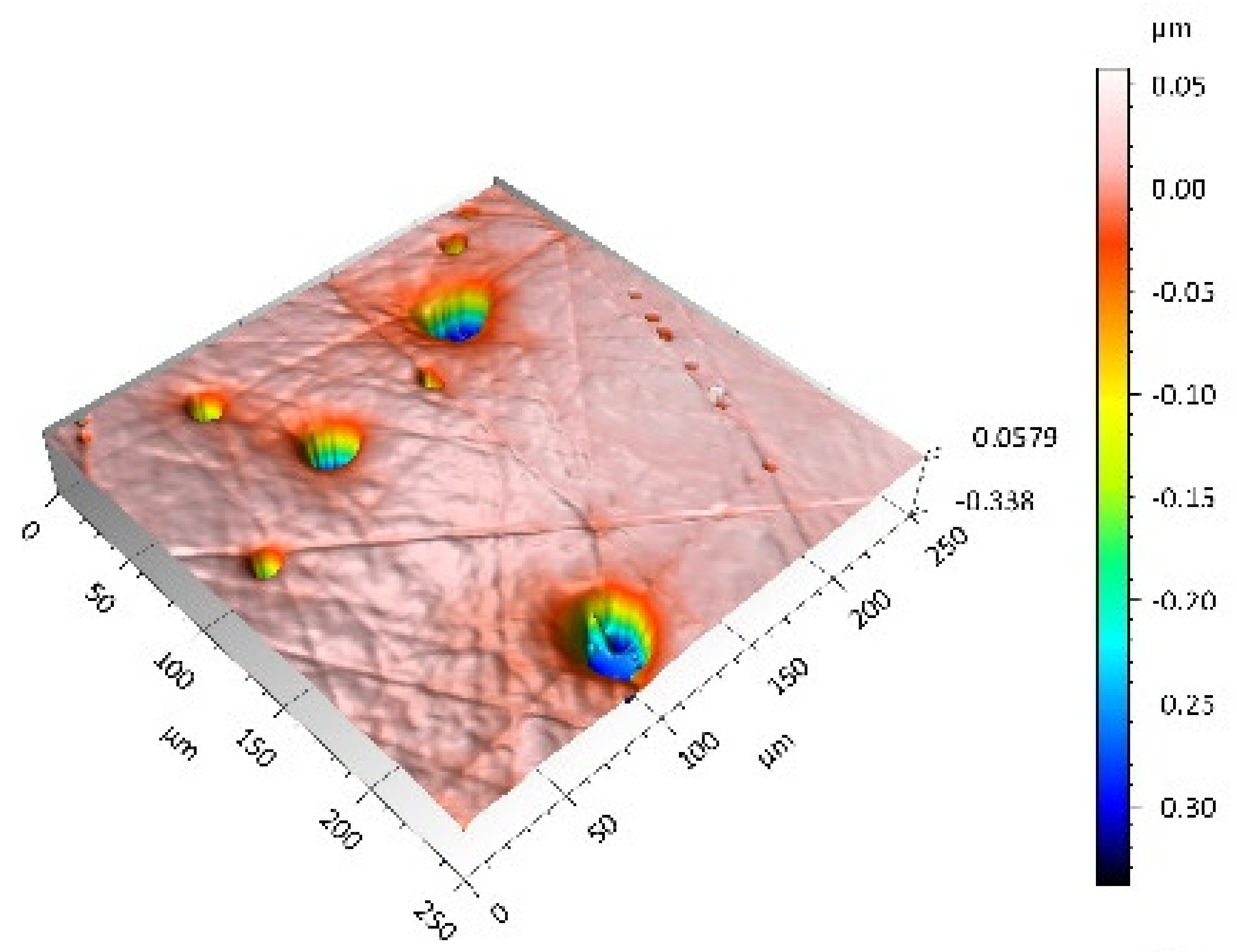 Materials 14 00839 i004