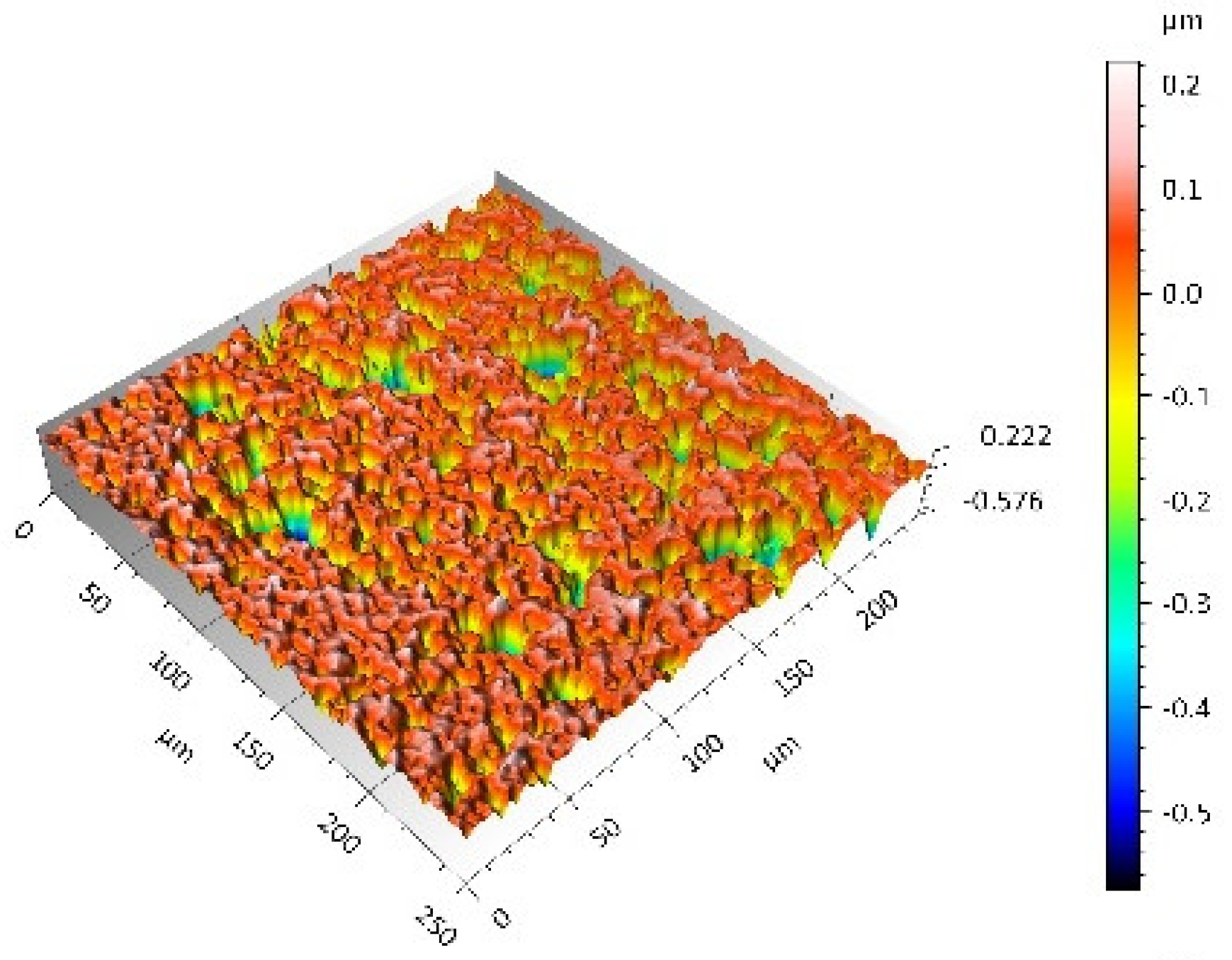 Materials 14 00839 i006