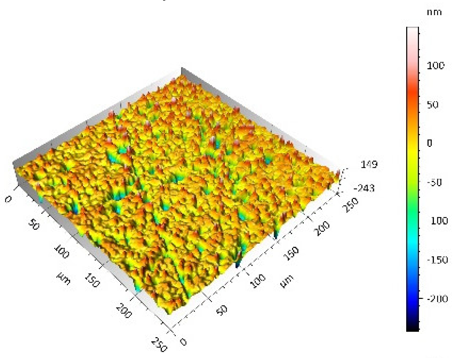 Materials 14 00839 i008