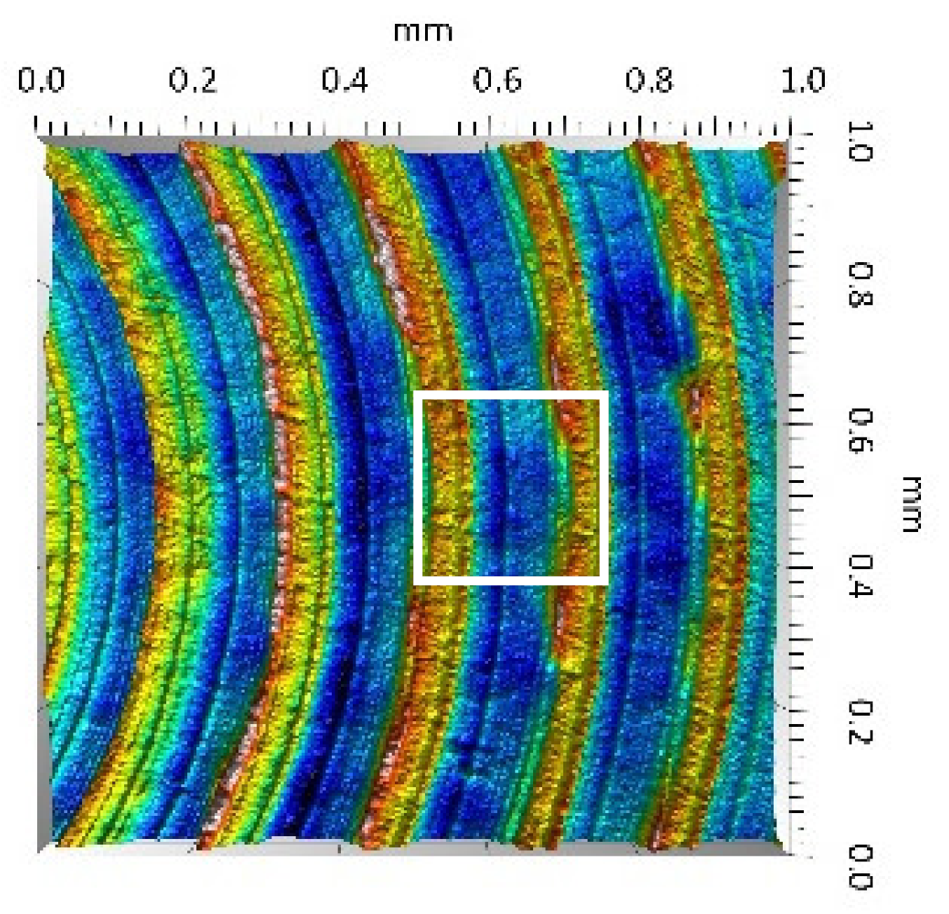 Materials 14 00839 i009