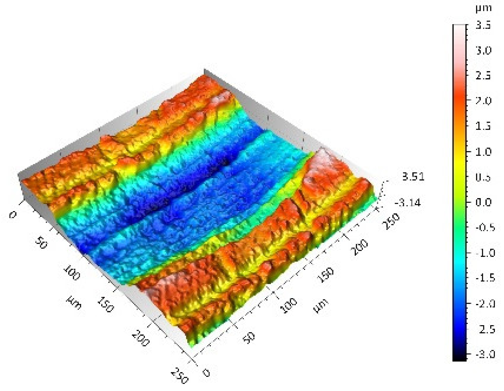 Materials 14 00839 i010