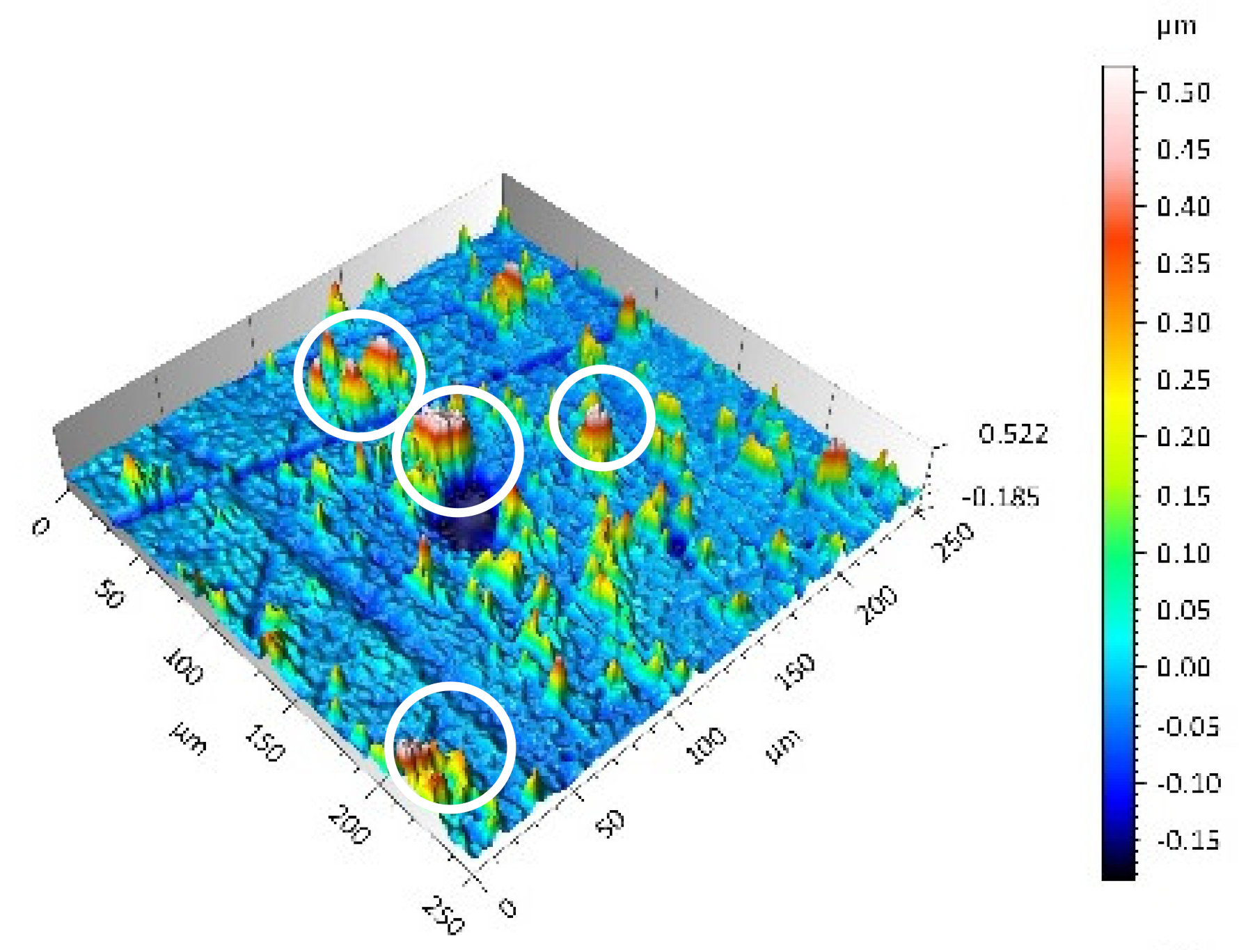 Materials 14 00839 i016