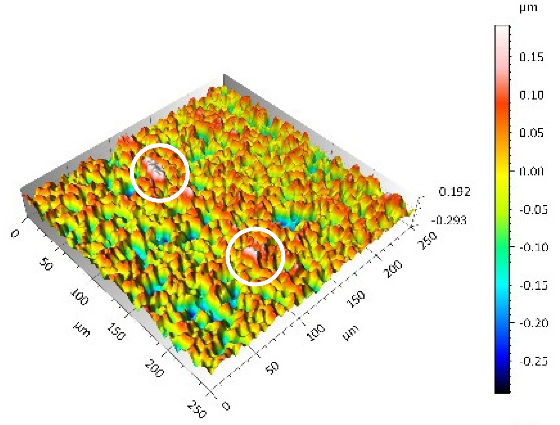 Materials 14 00839 i018