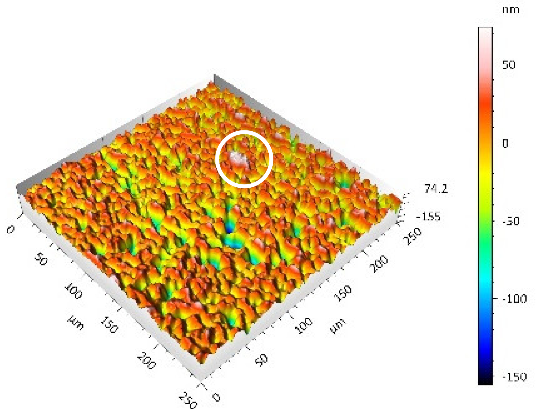 Materials 14 00839 i020