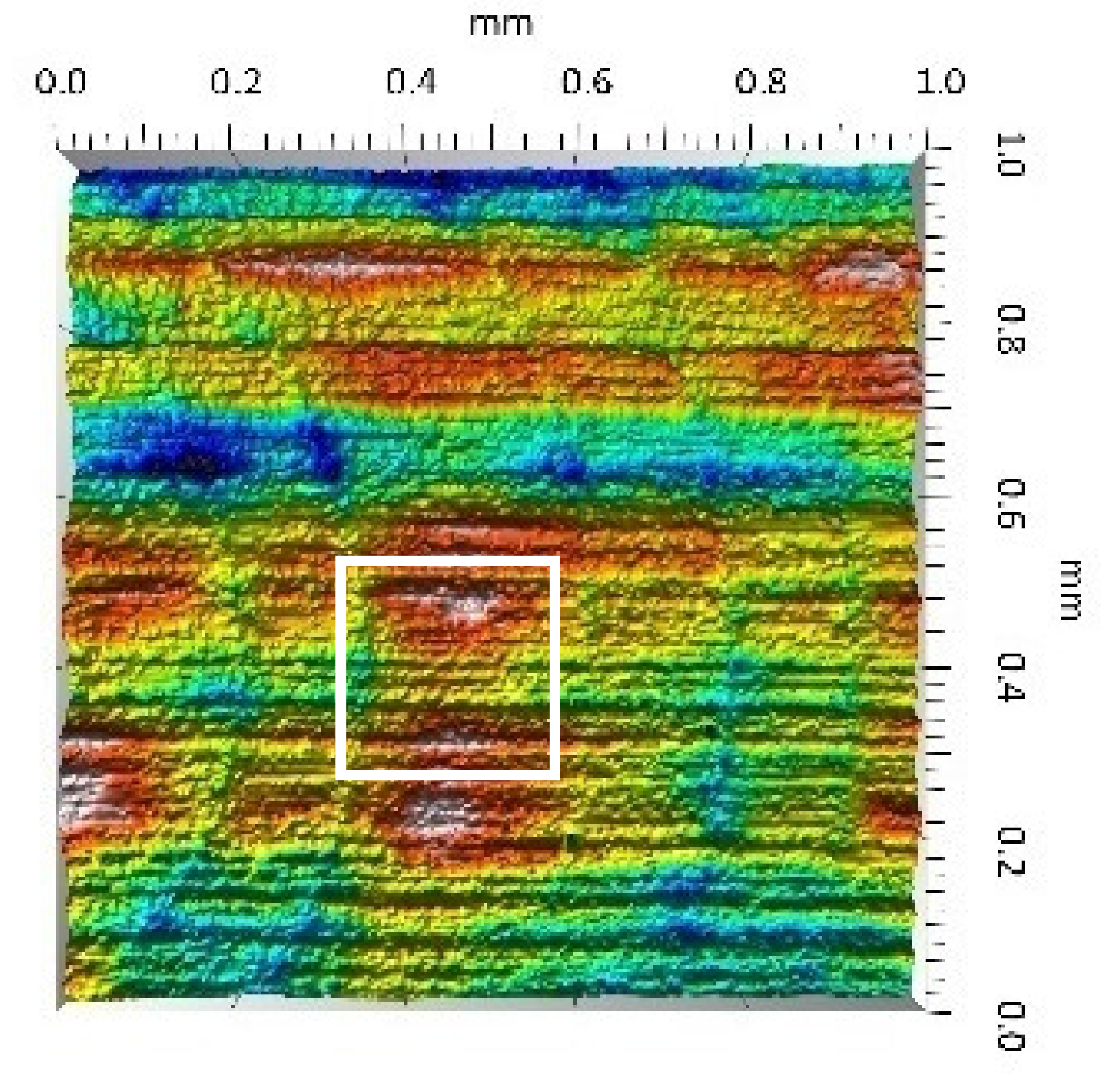 Materials 14 00839 i021