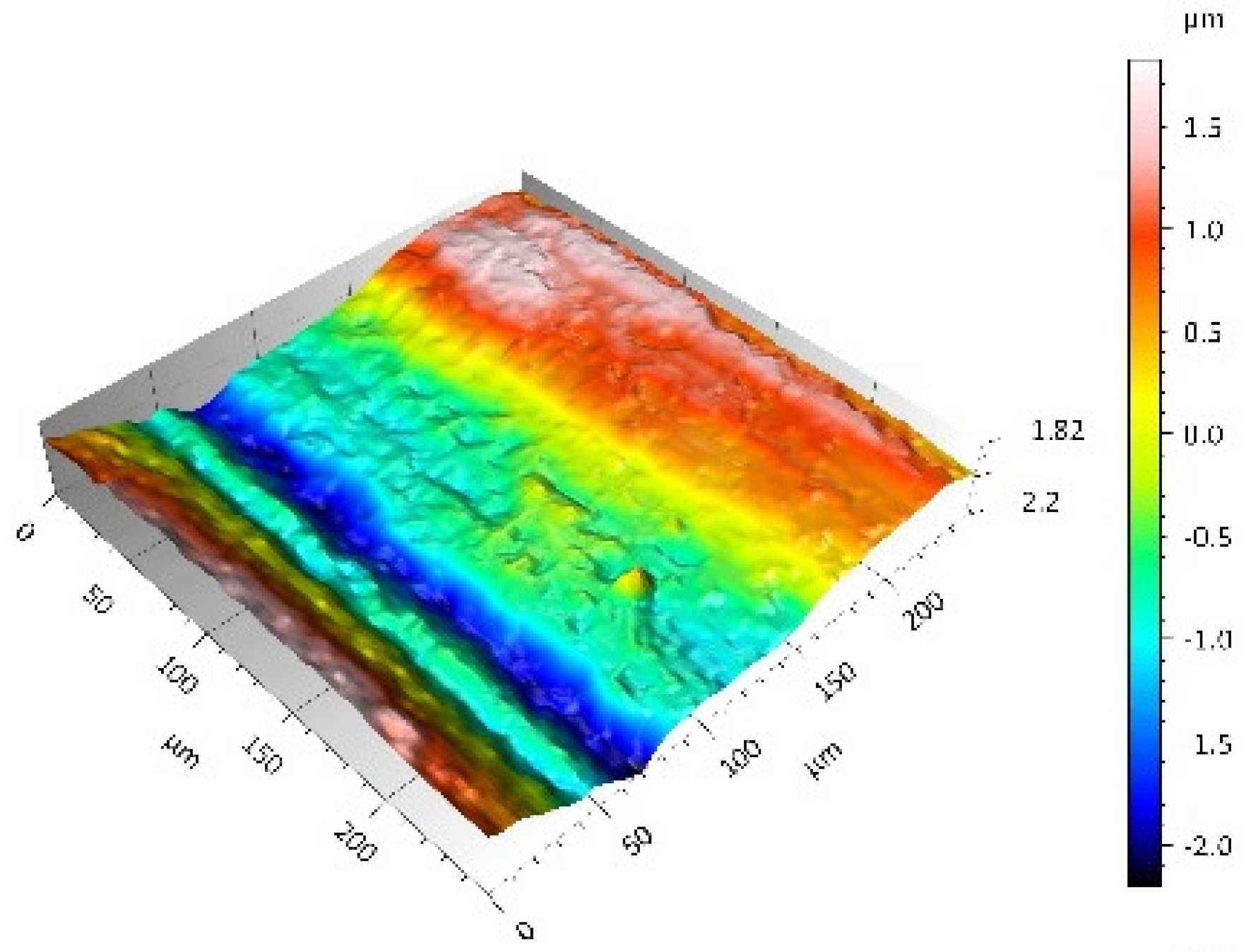 Materials 14 00839 i024