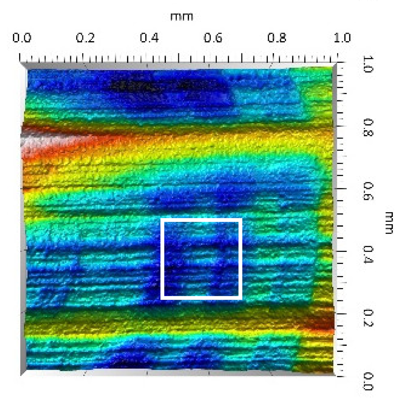 Materials 14 00839 i025