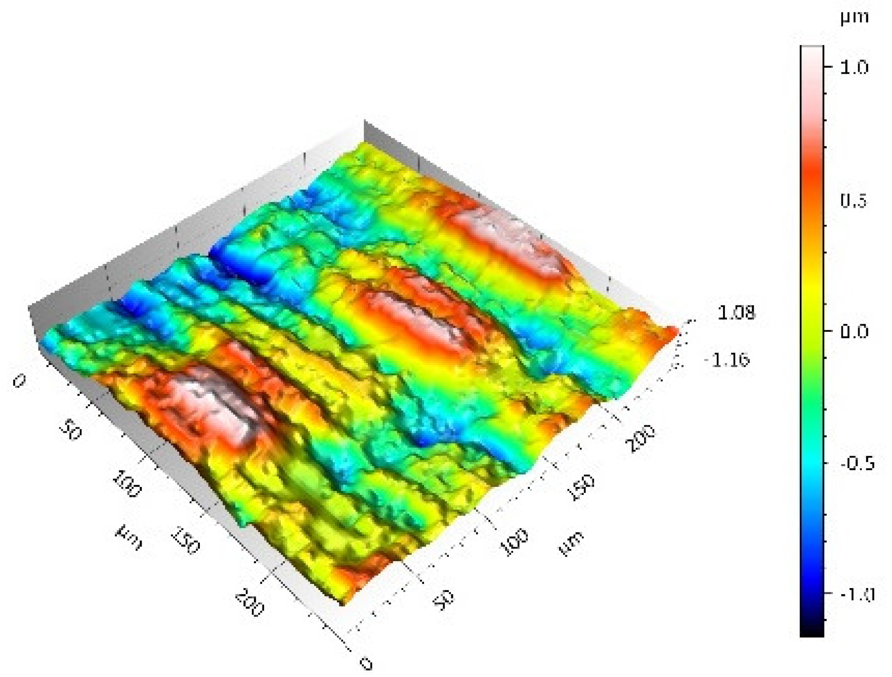 Materials 14 00839 i026