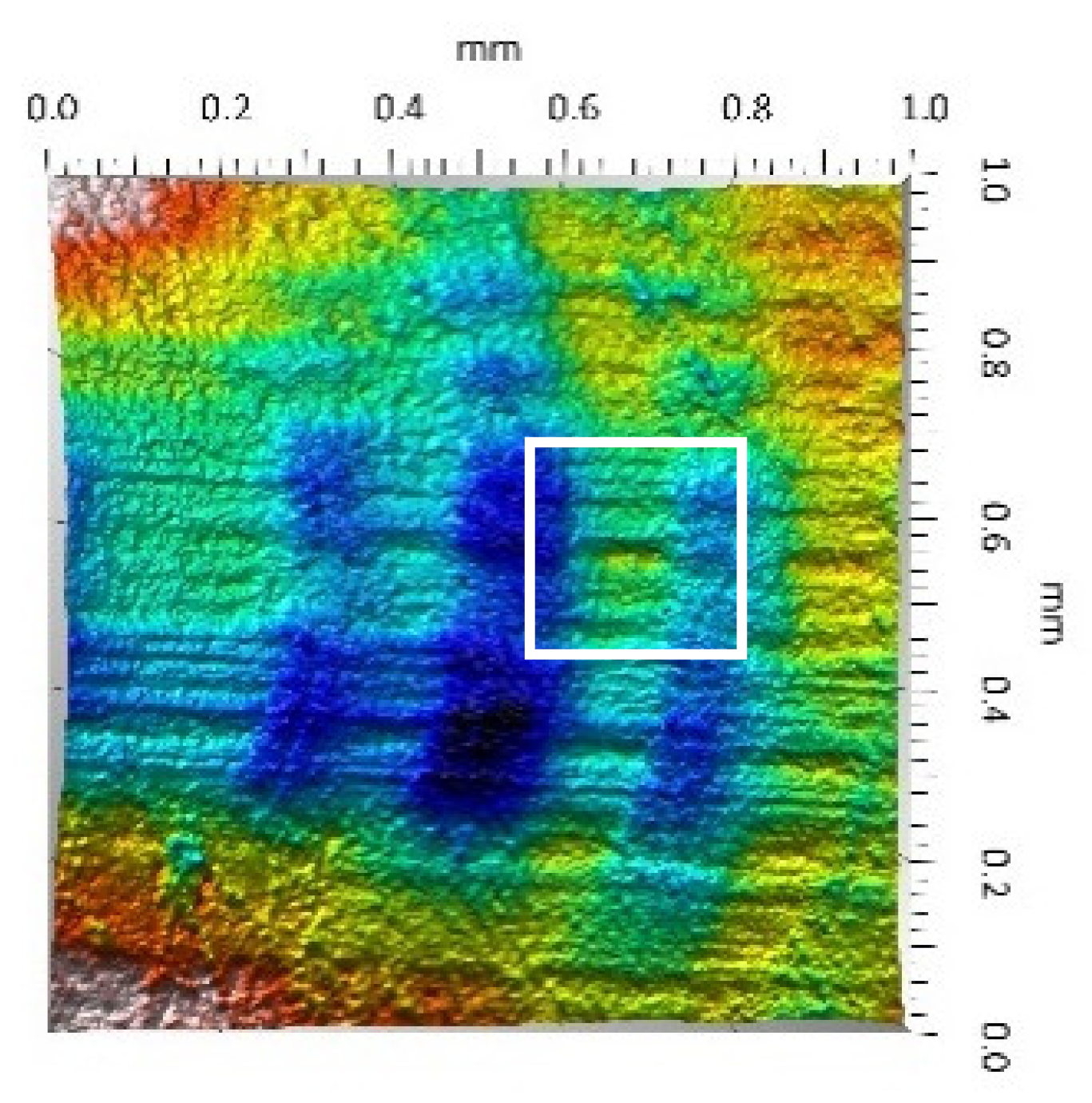 Materials 14 00839 i027