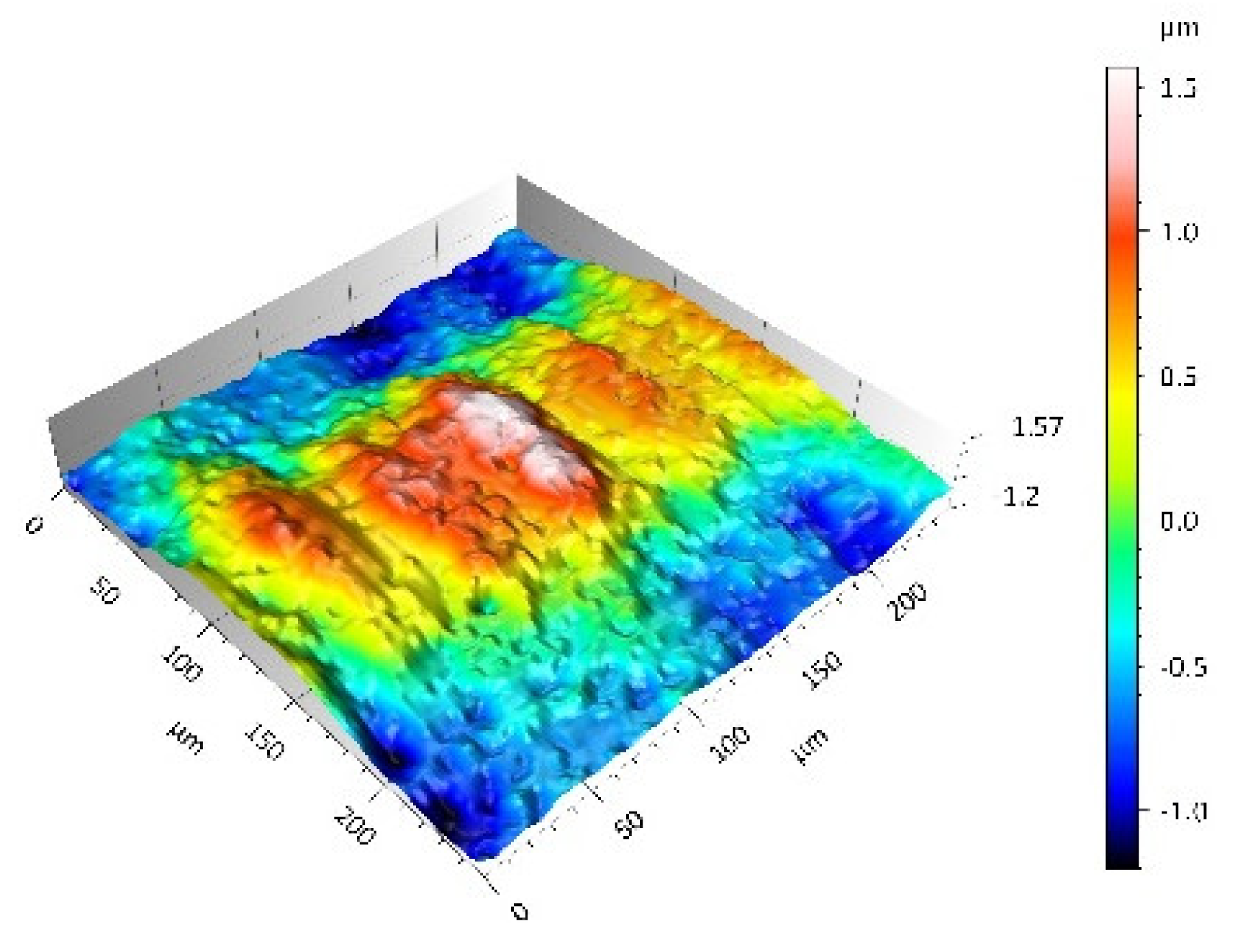 Materials 14 00839 i028