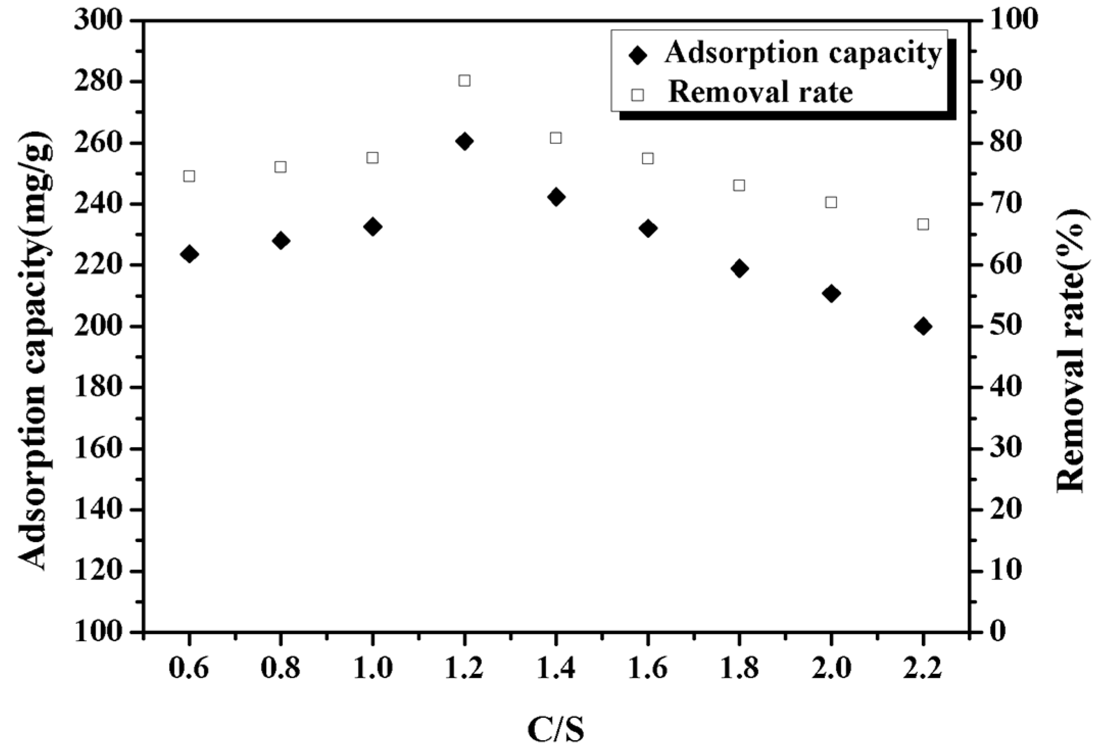 Materials 14 00842 g003 Materials 14 00842 g003