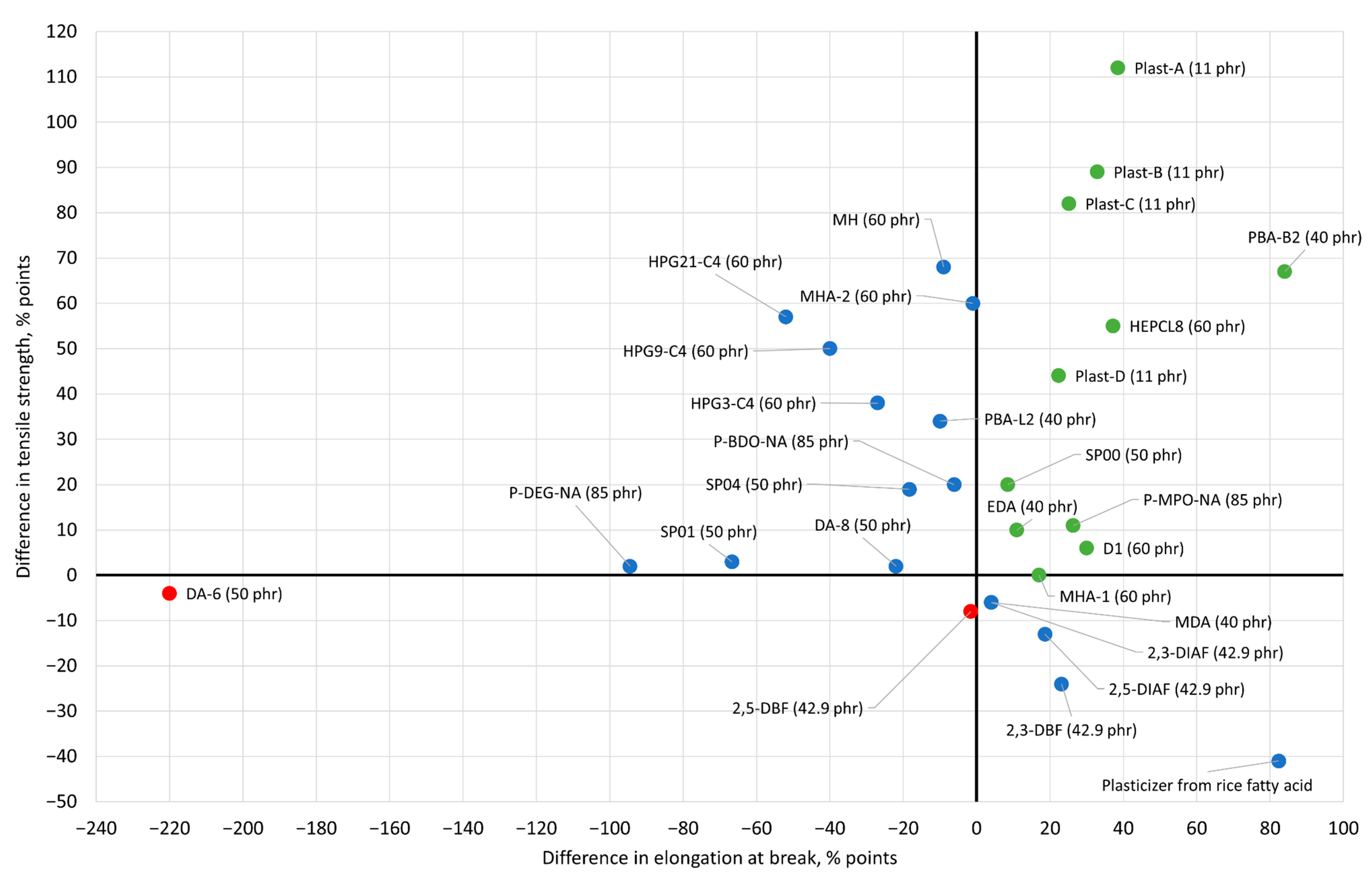 Materials 14 00844 g002