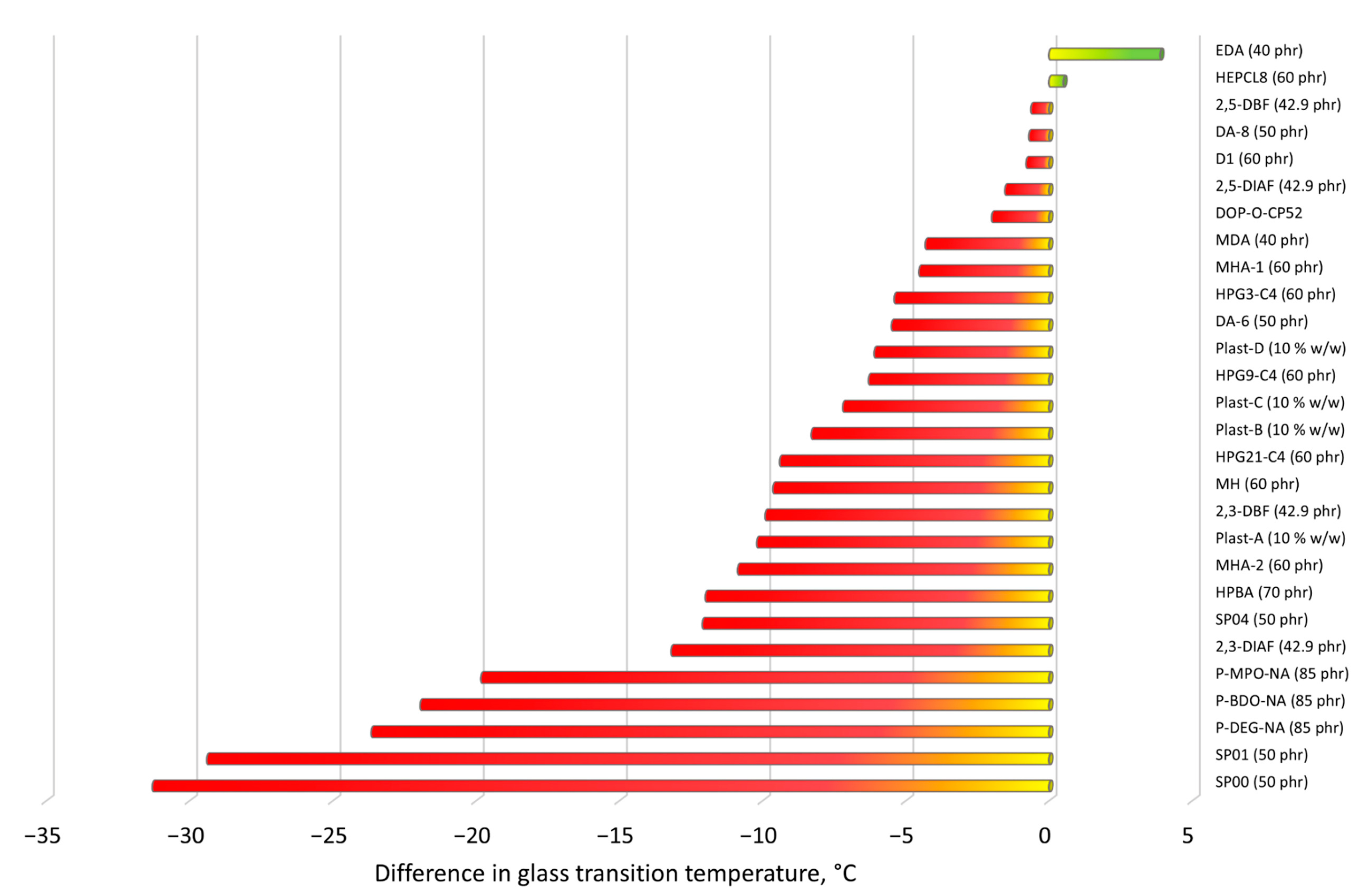 Materials 14 00844 g003