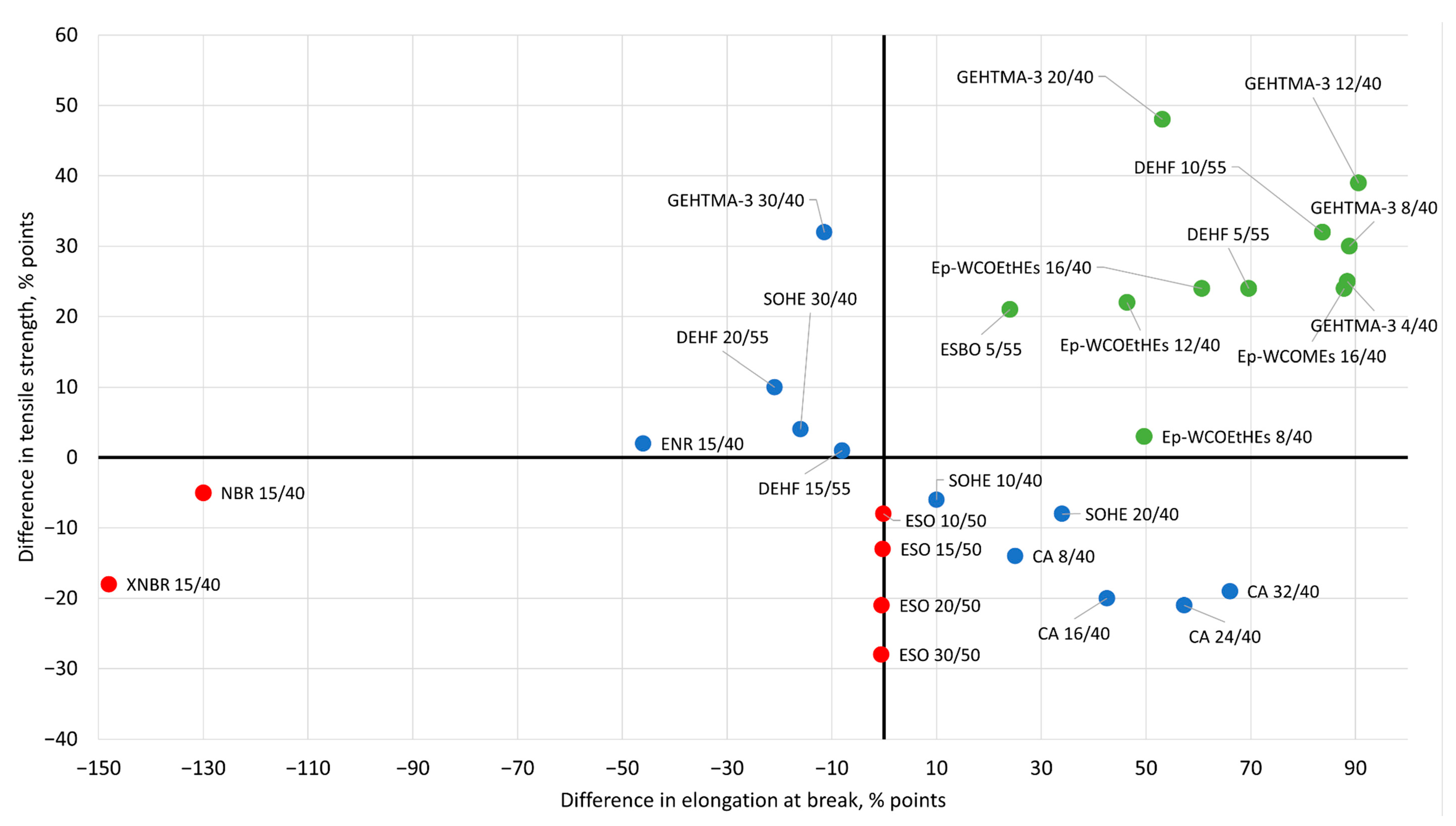 Materials 14 00844 g004