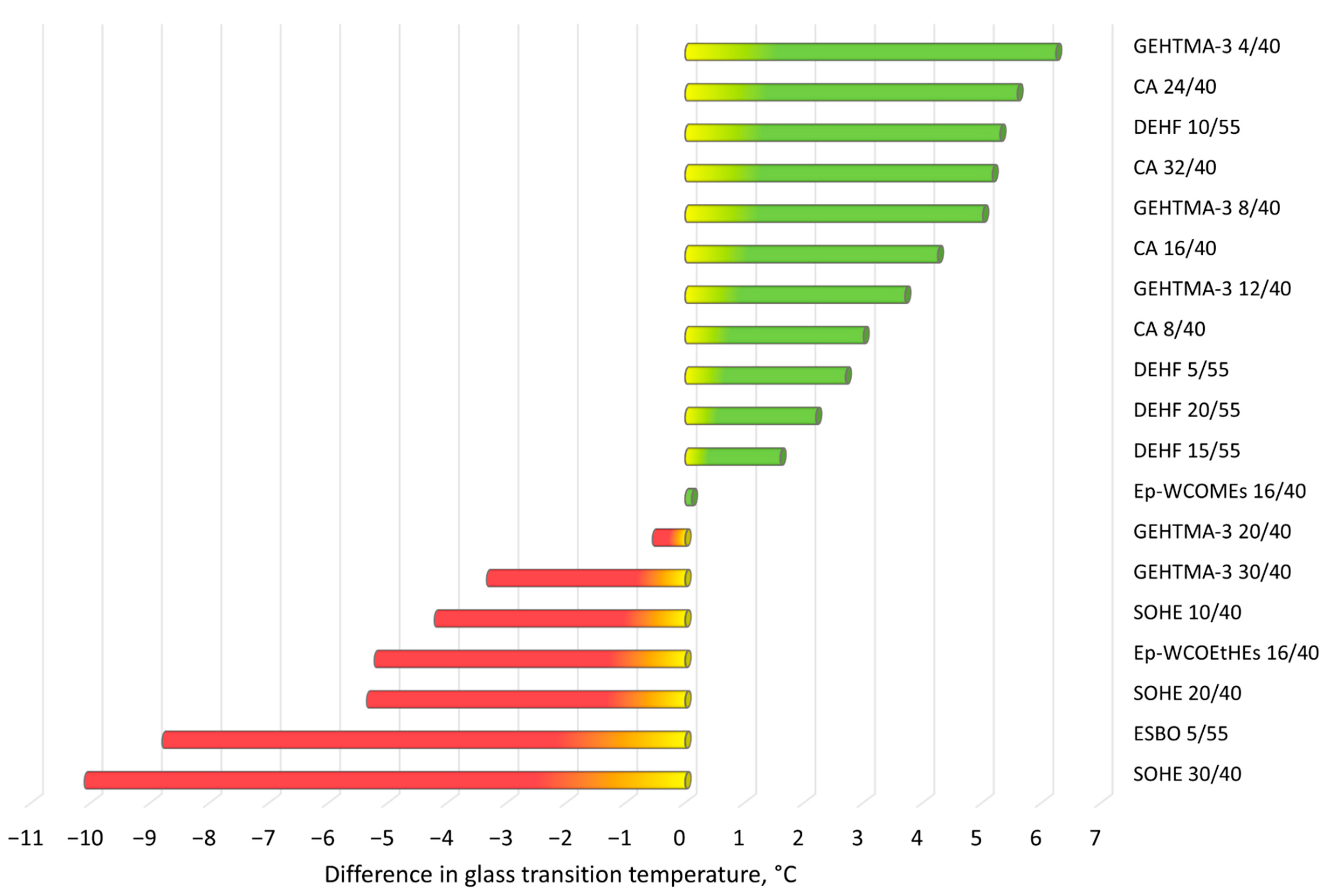 Materials 14 00844 g005