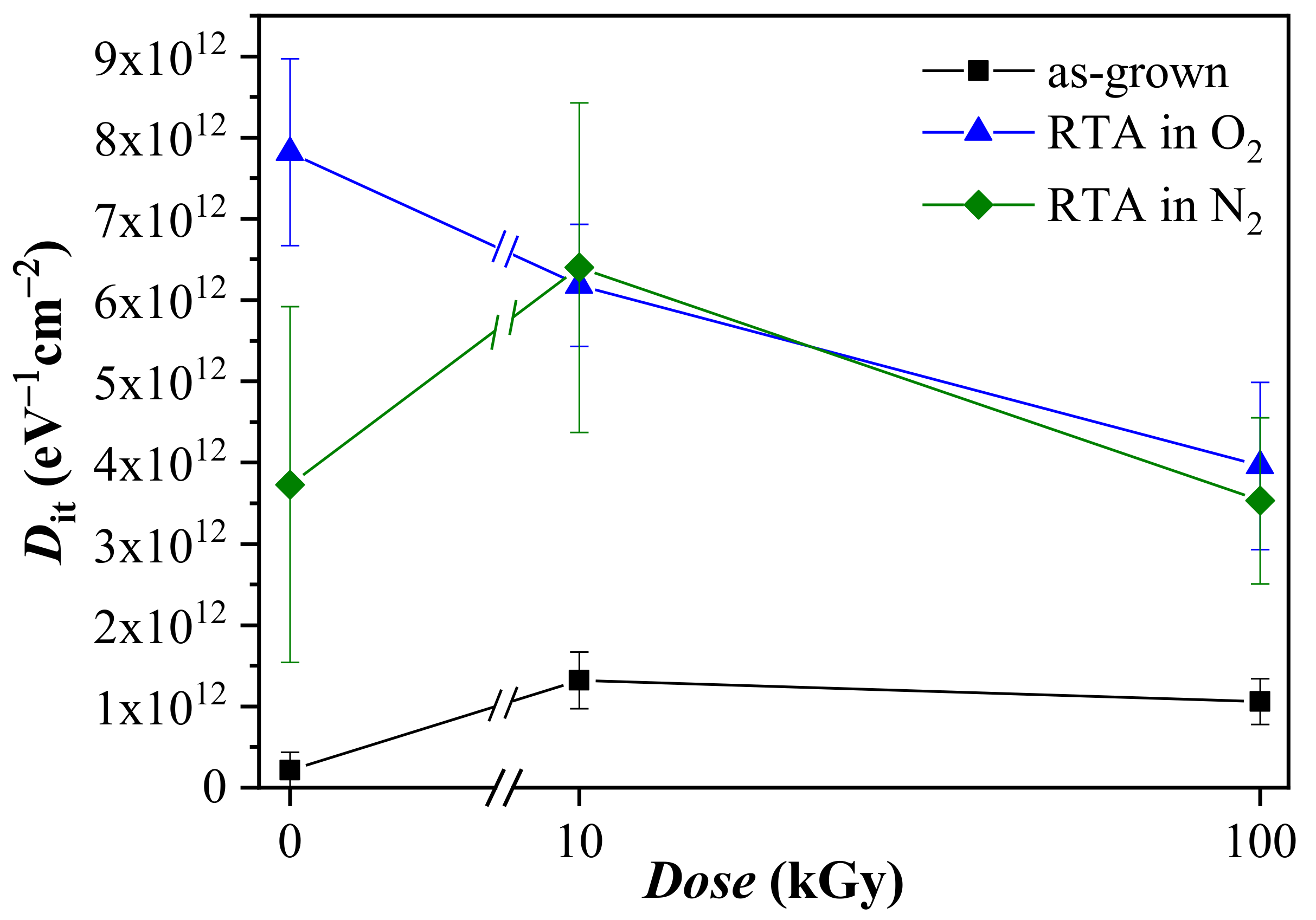 Materials 14 00849 g002