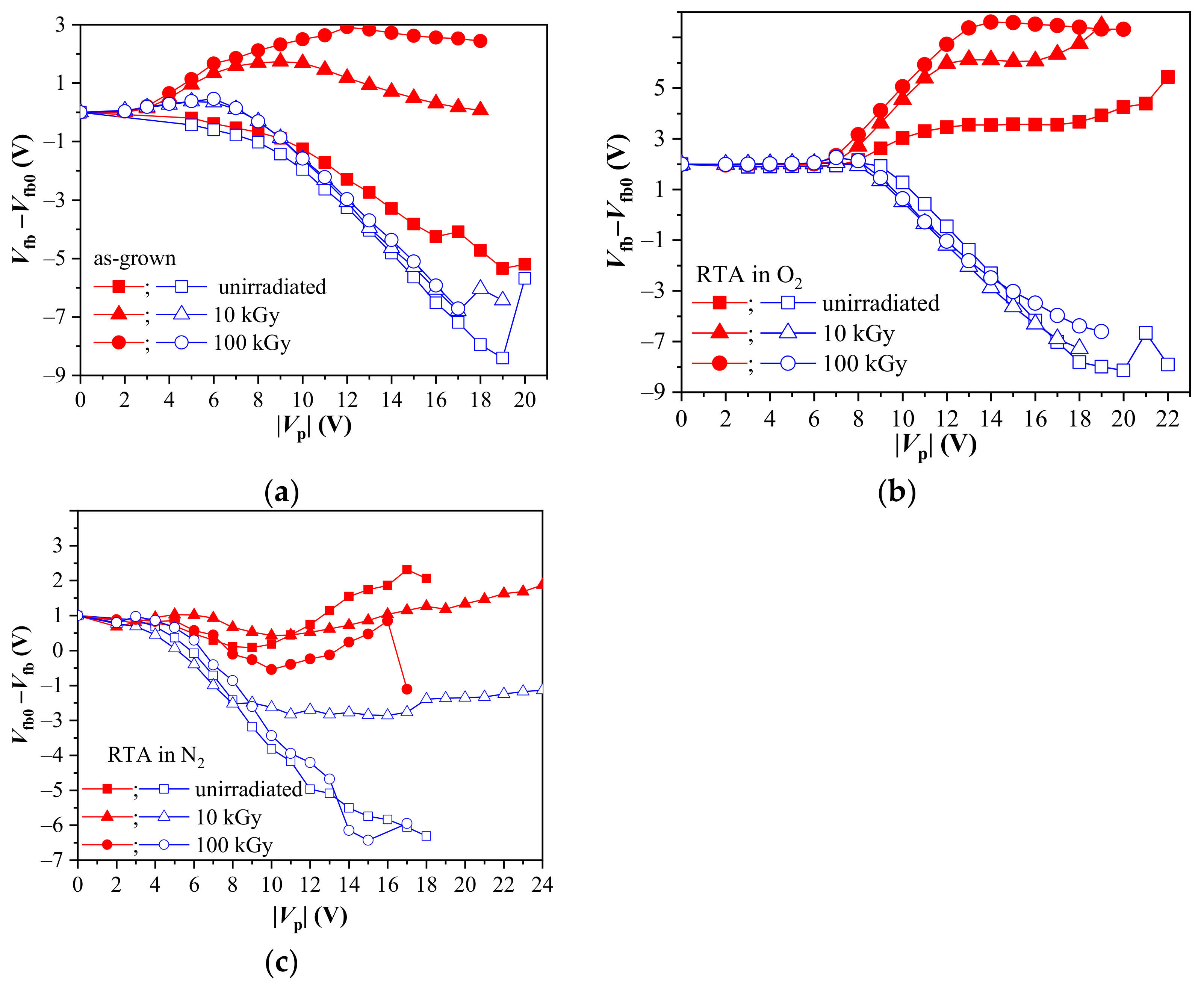 Materials 14 00849 g003
