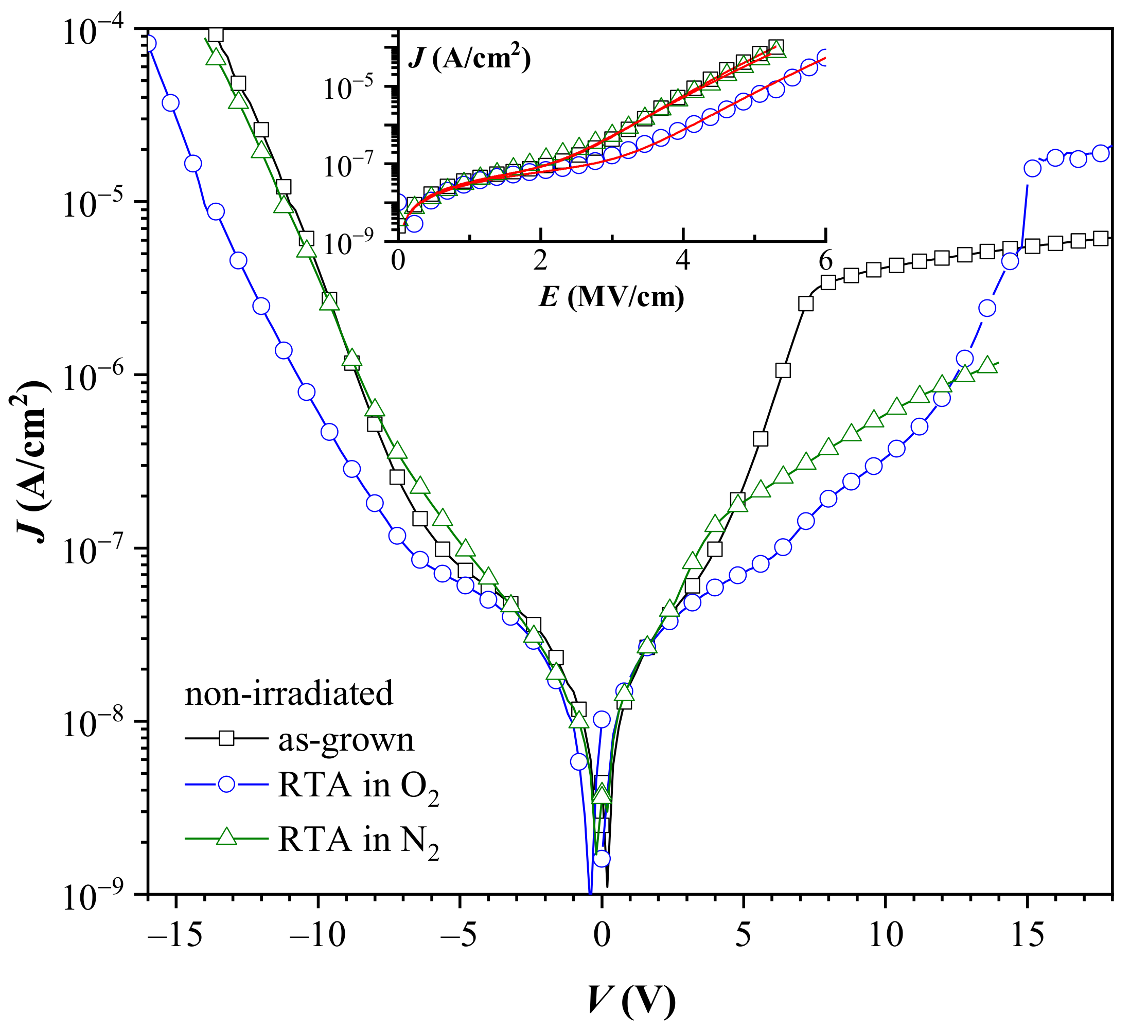 Materials 14 00849 g004