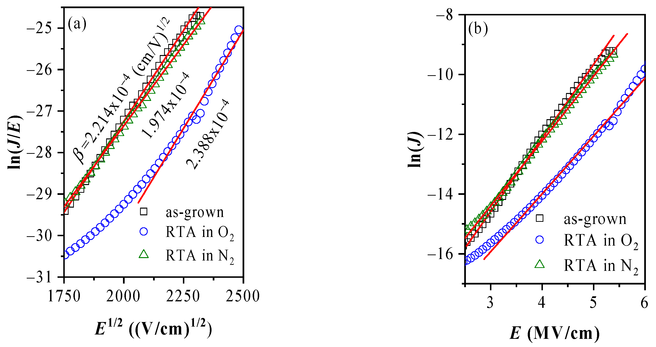 Materials 14 00849 g005