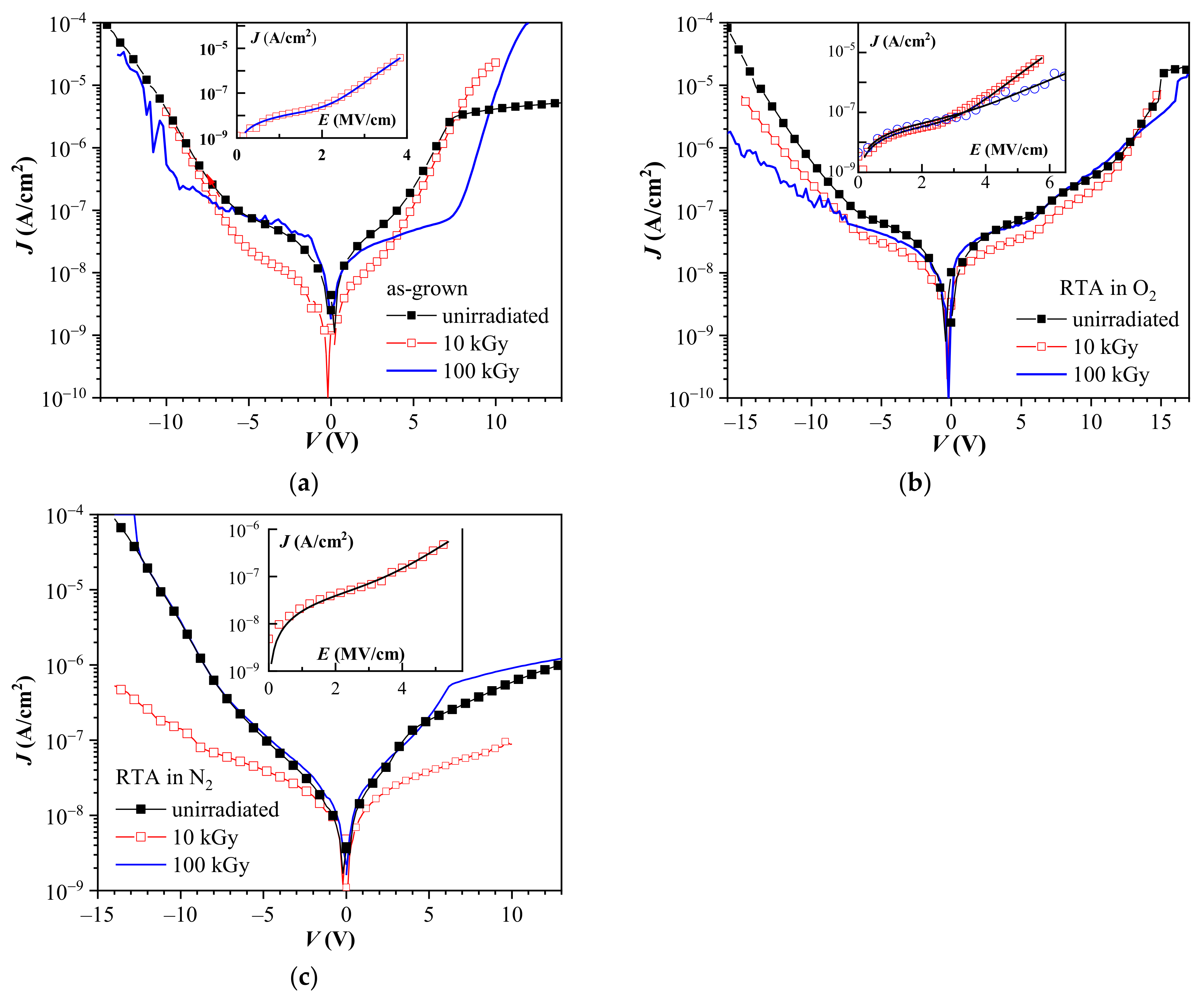 Materials 14 00849 g006