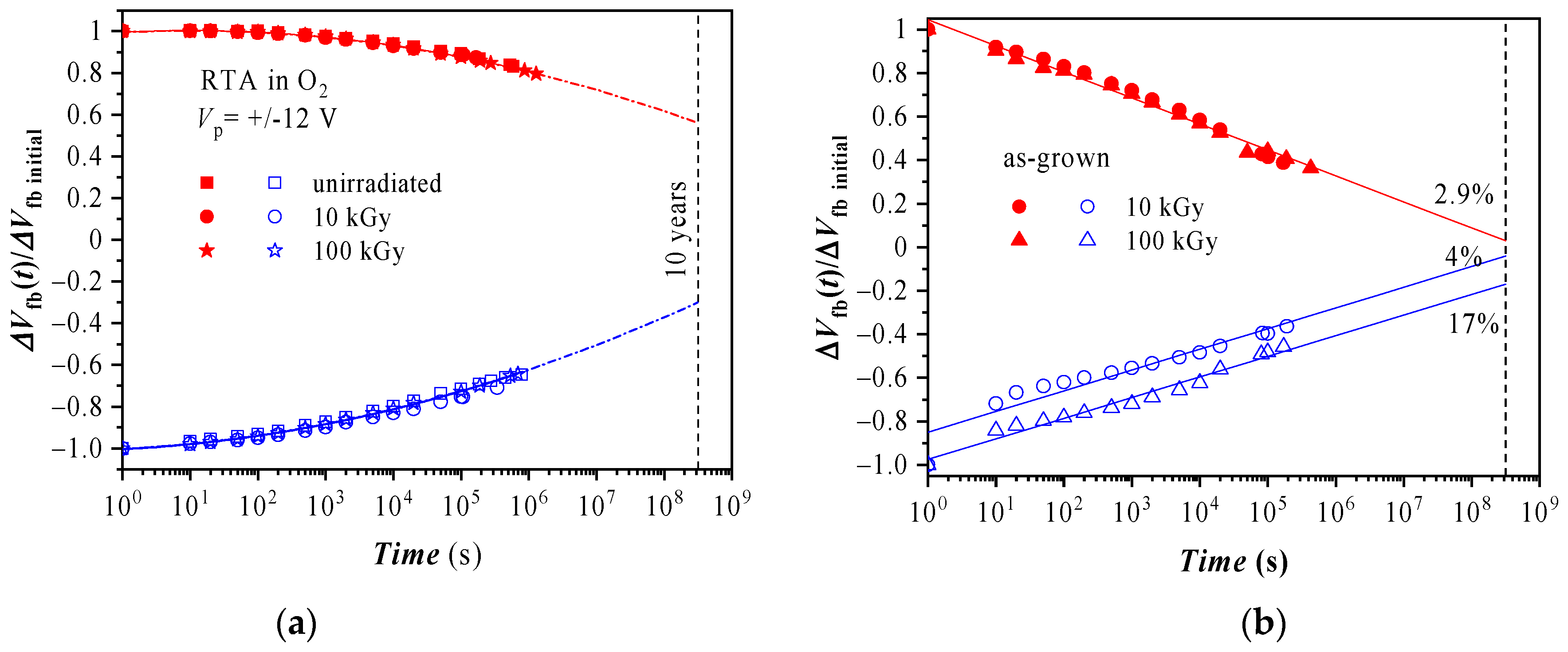 Materials 14 00849 g007
