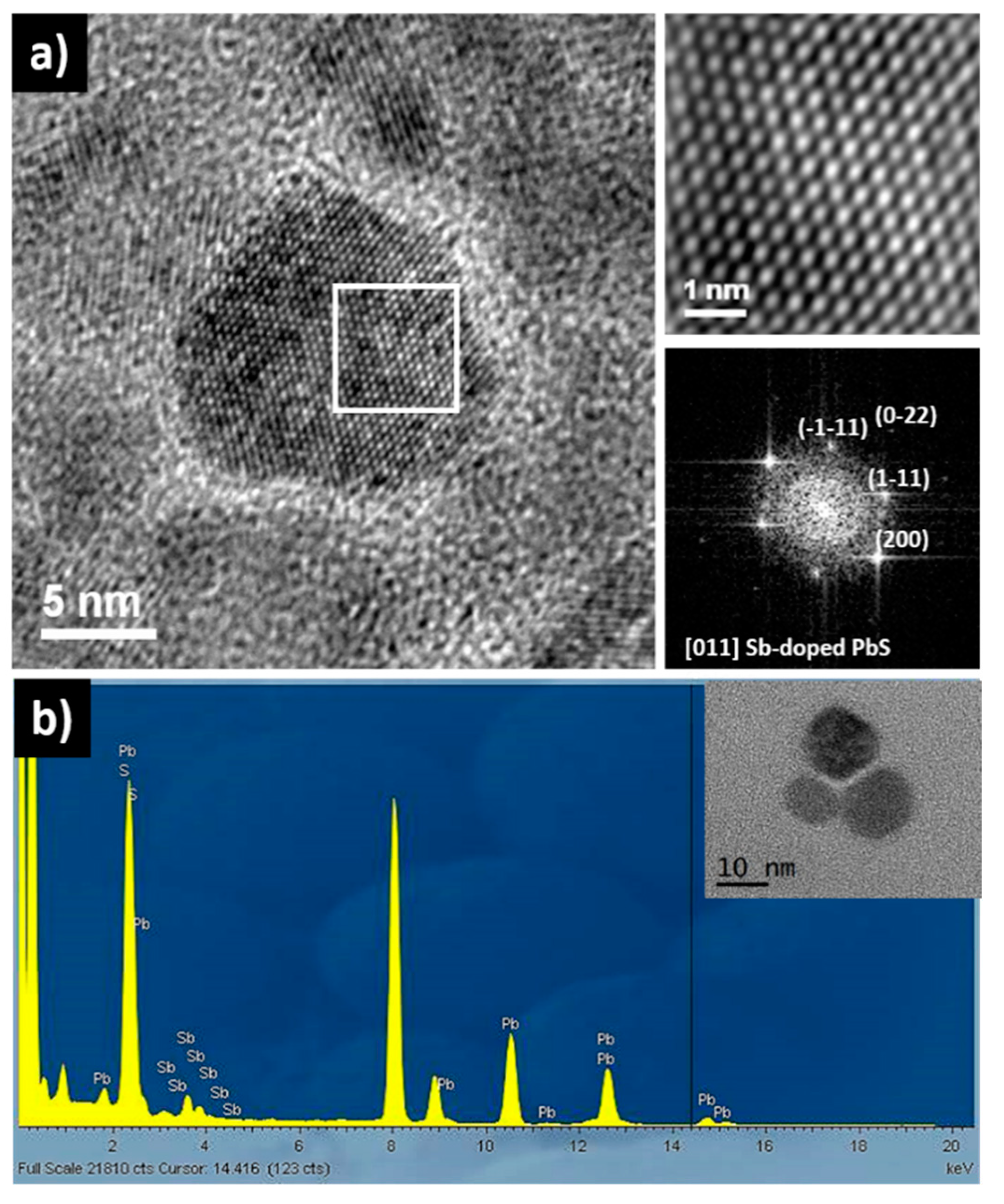 Materials 14 00853 g002 Materials 14 00853 g002