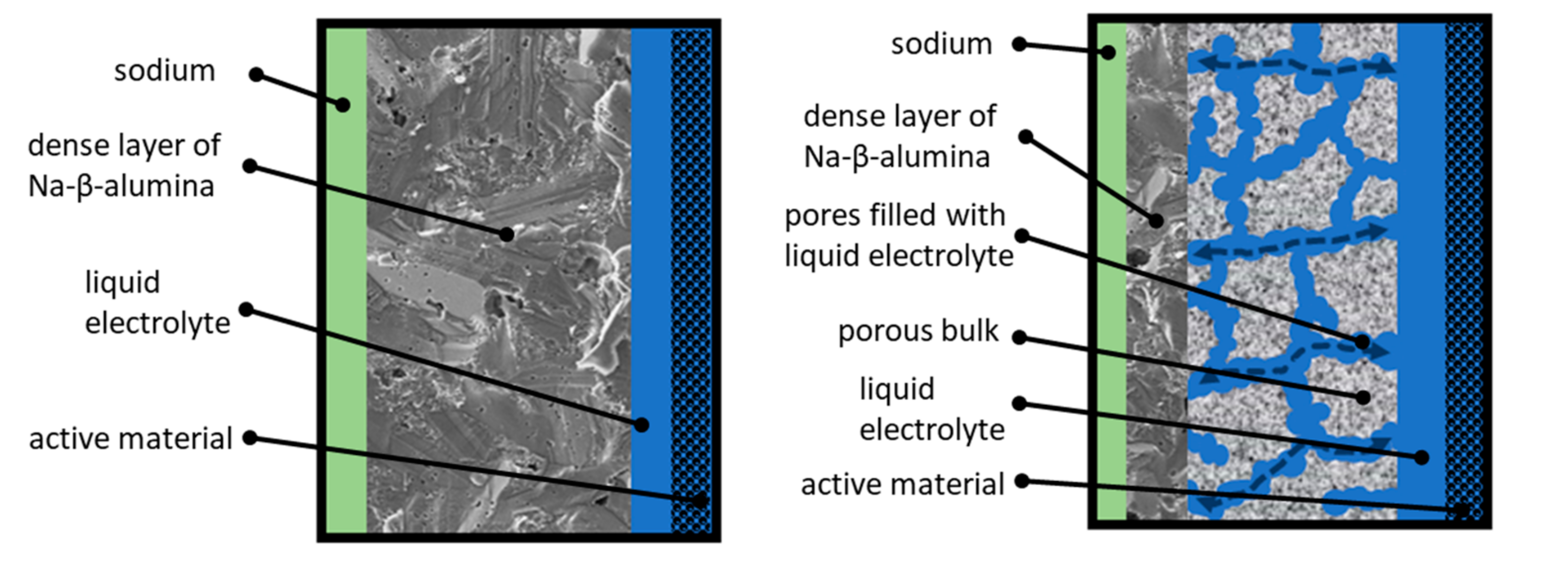 Materials 14 00854 g001