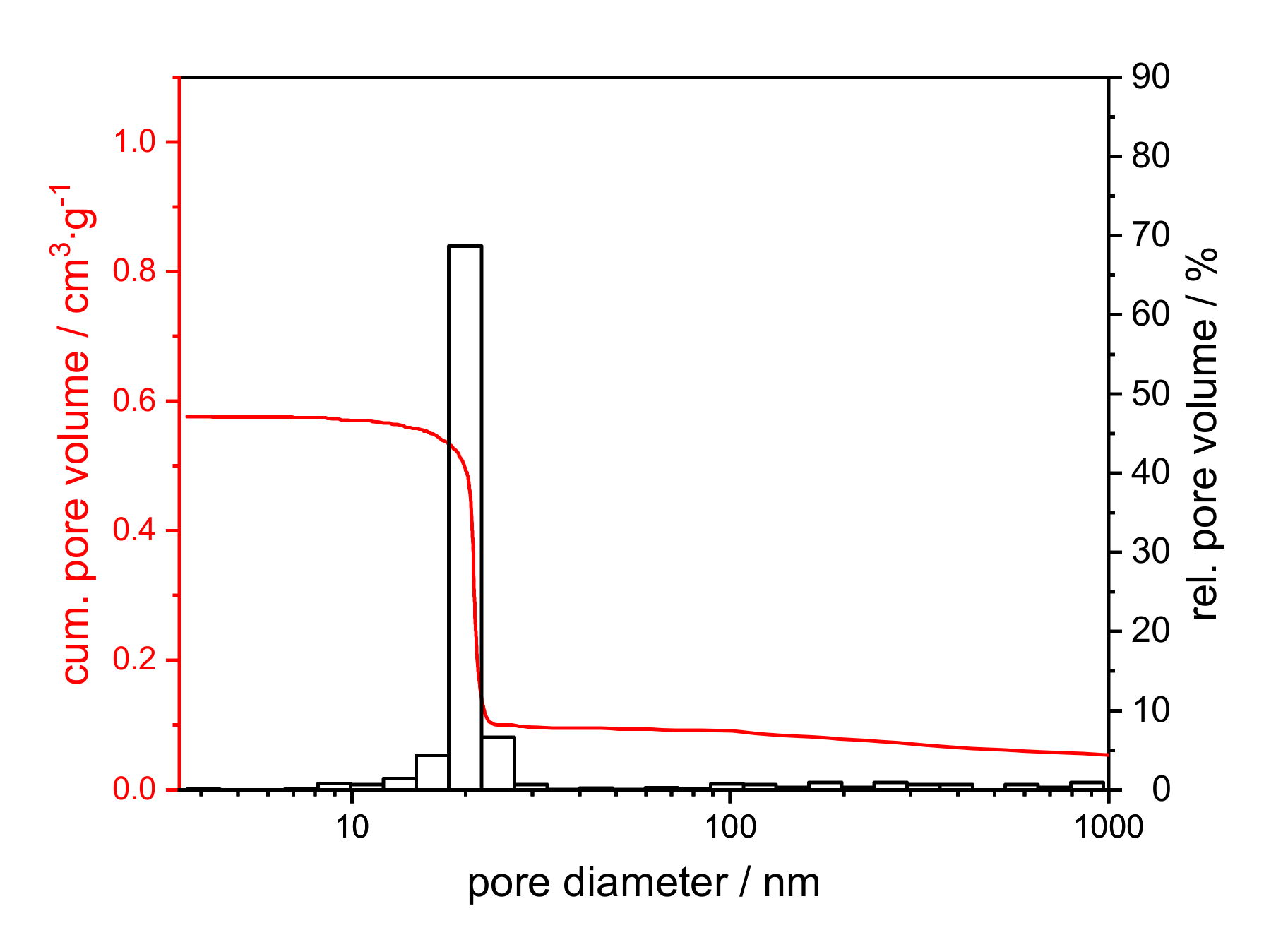 Materials 14 00854 g006