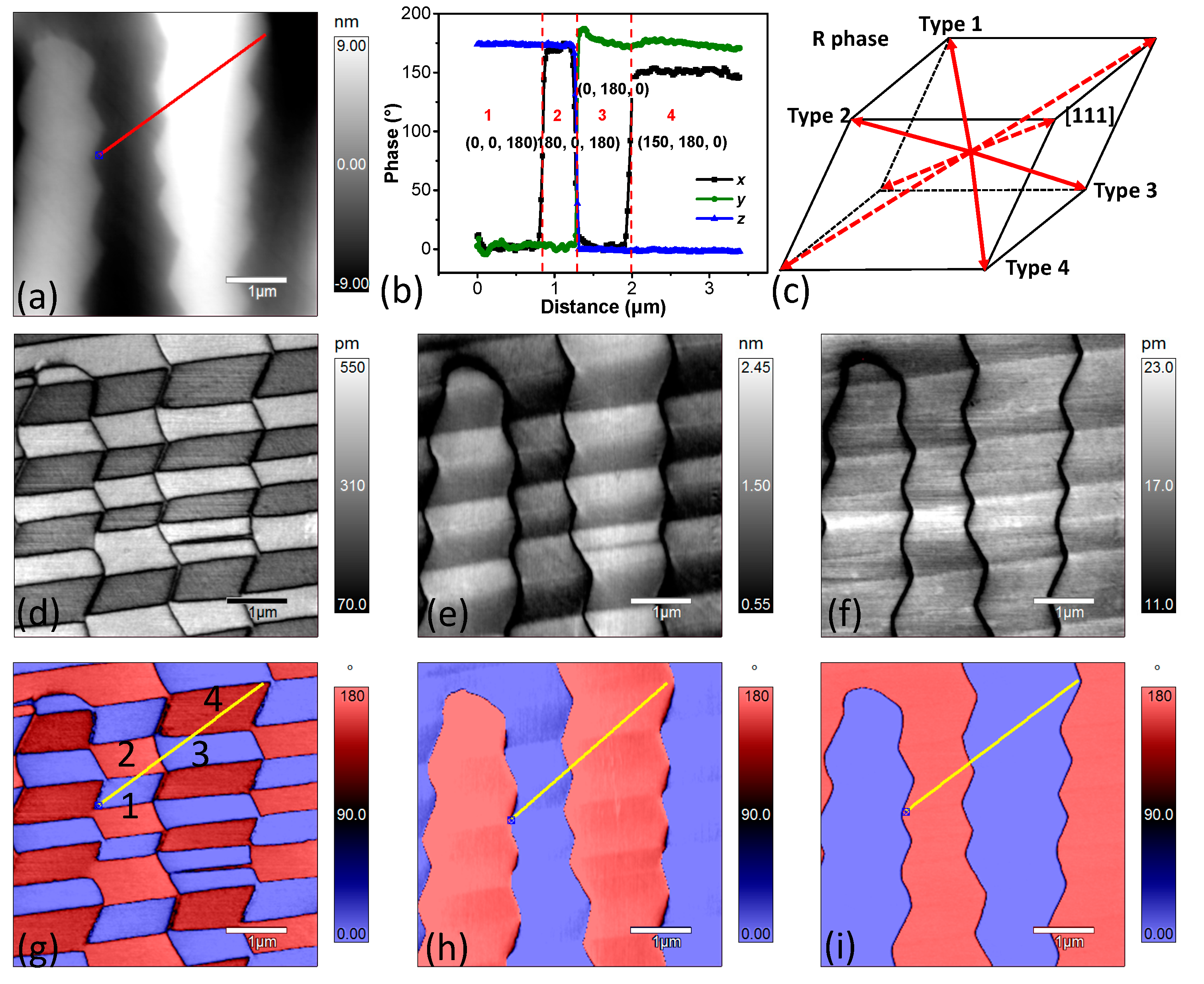 Materials 14 00855 g002