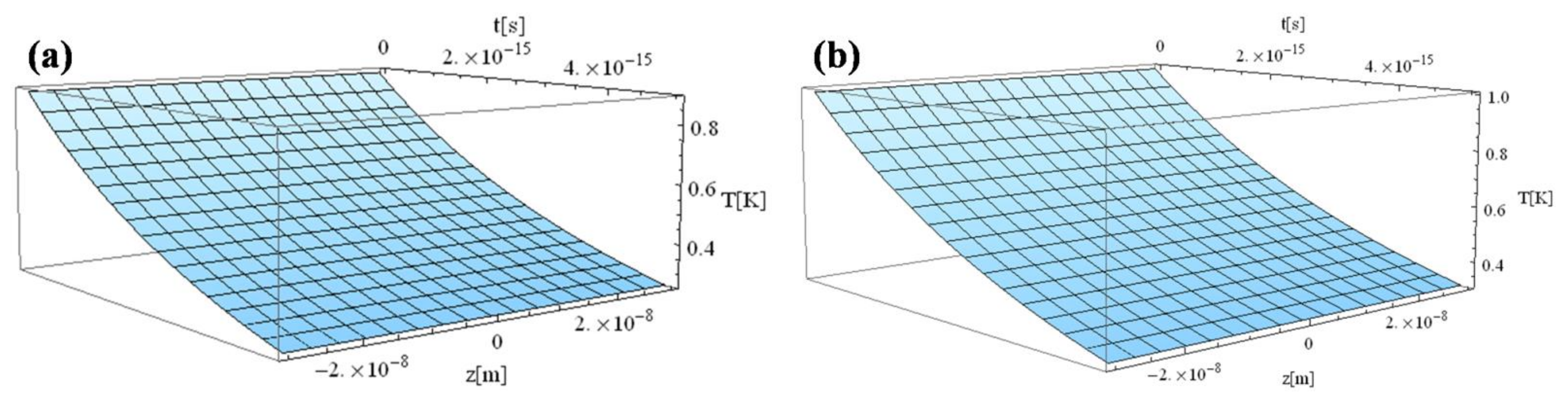 Materials 14 00857 g002