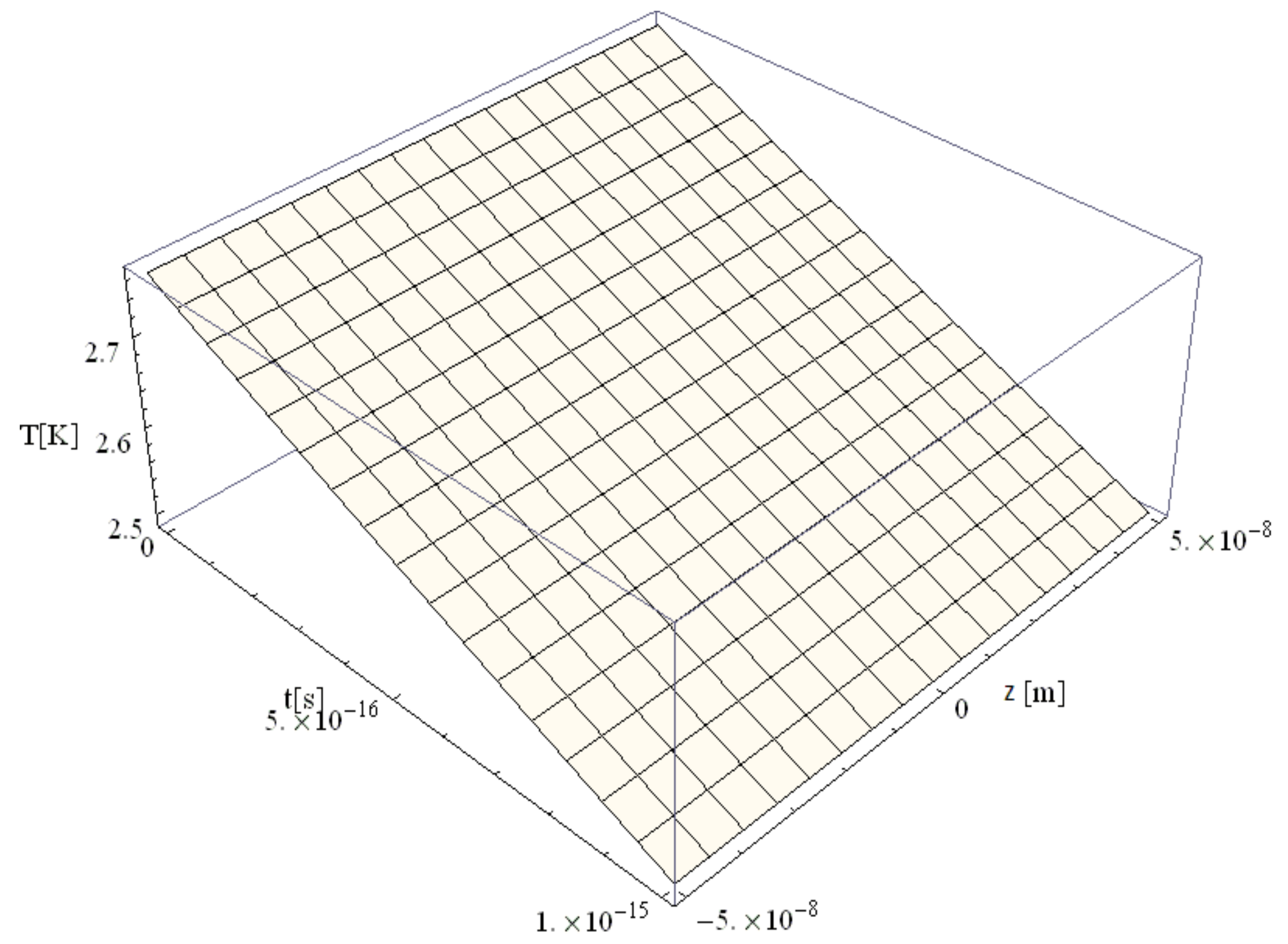 Materials 14 00857 g003