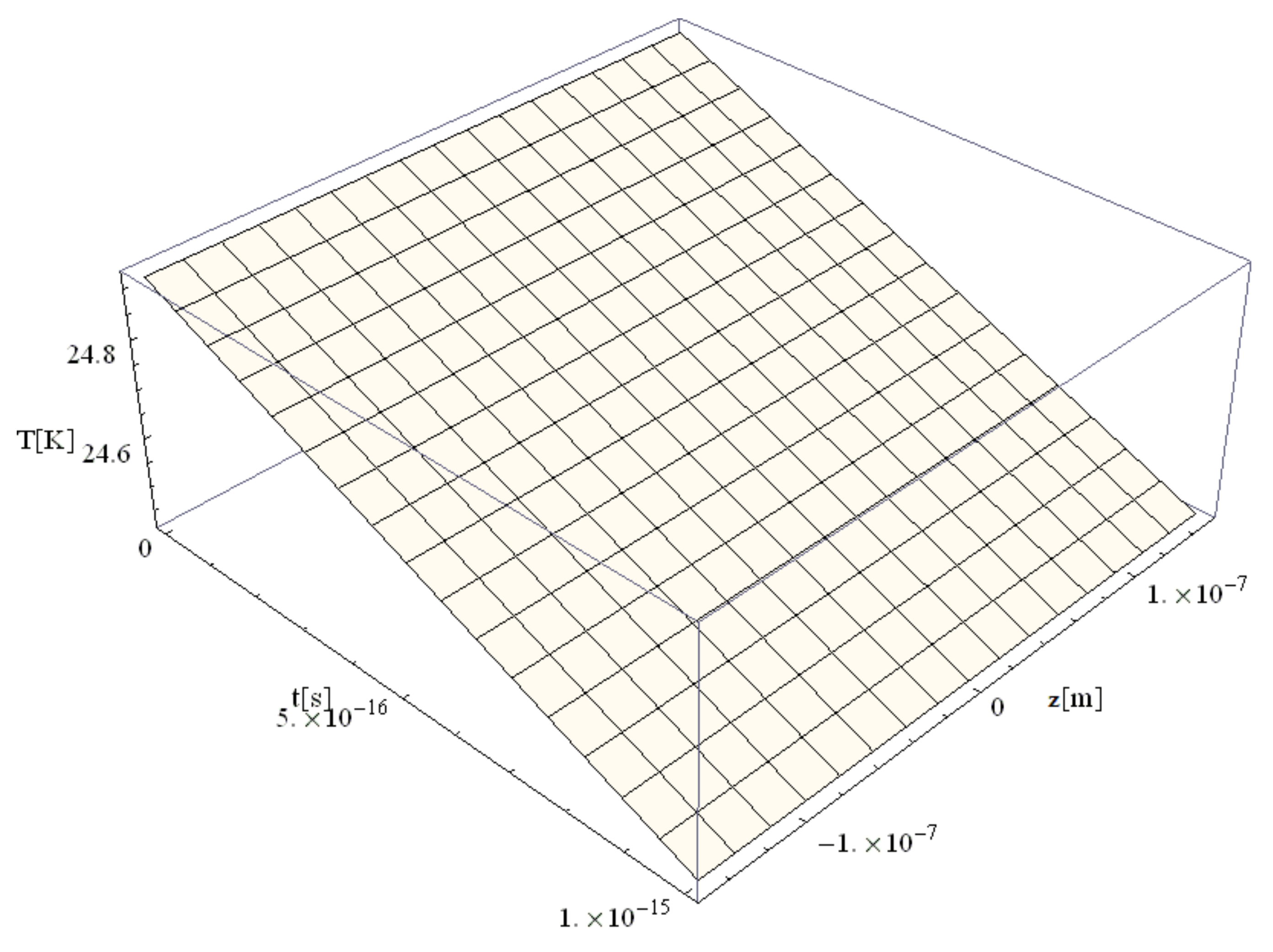 Materials 14 00857 g006