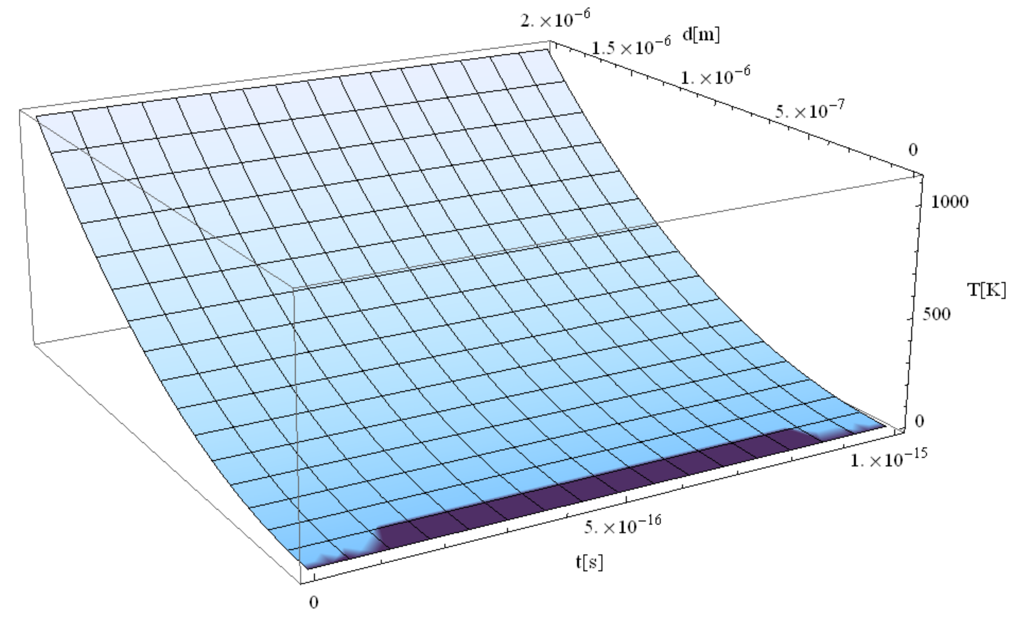 Materials 14 00857 g008