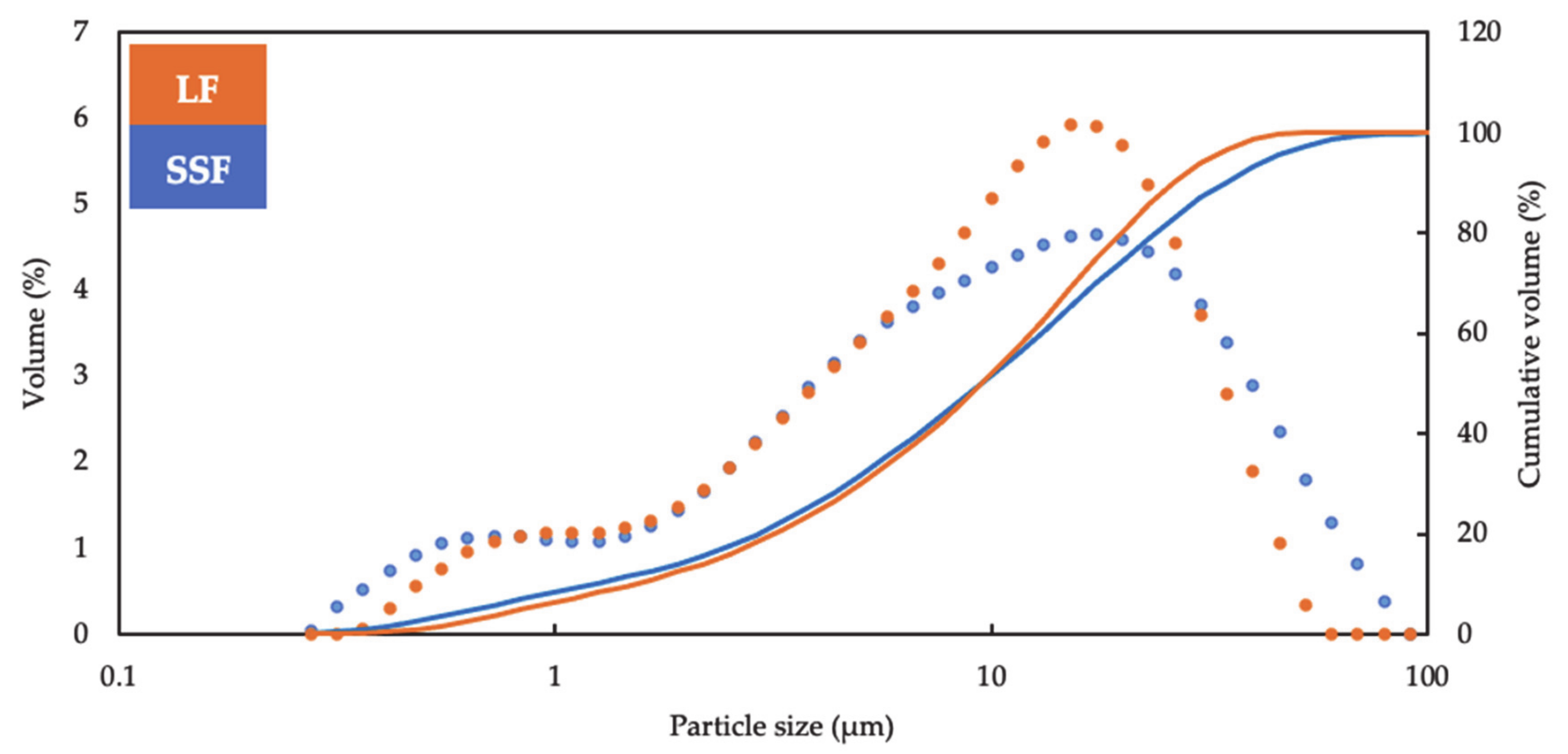 Materials 14 00869 g002