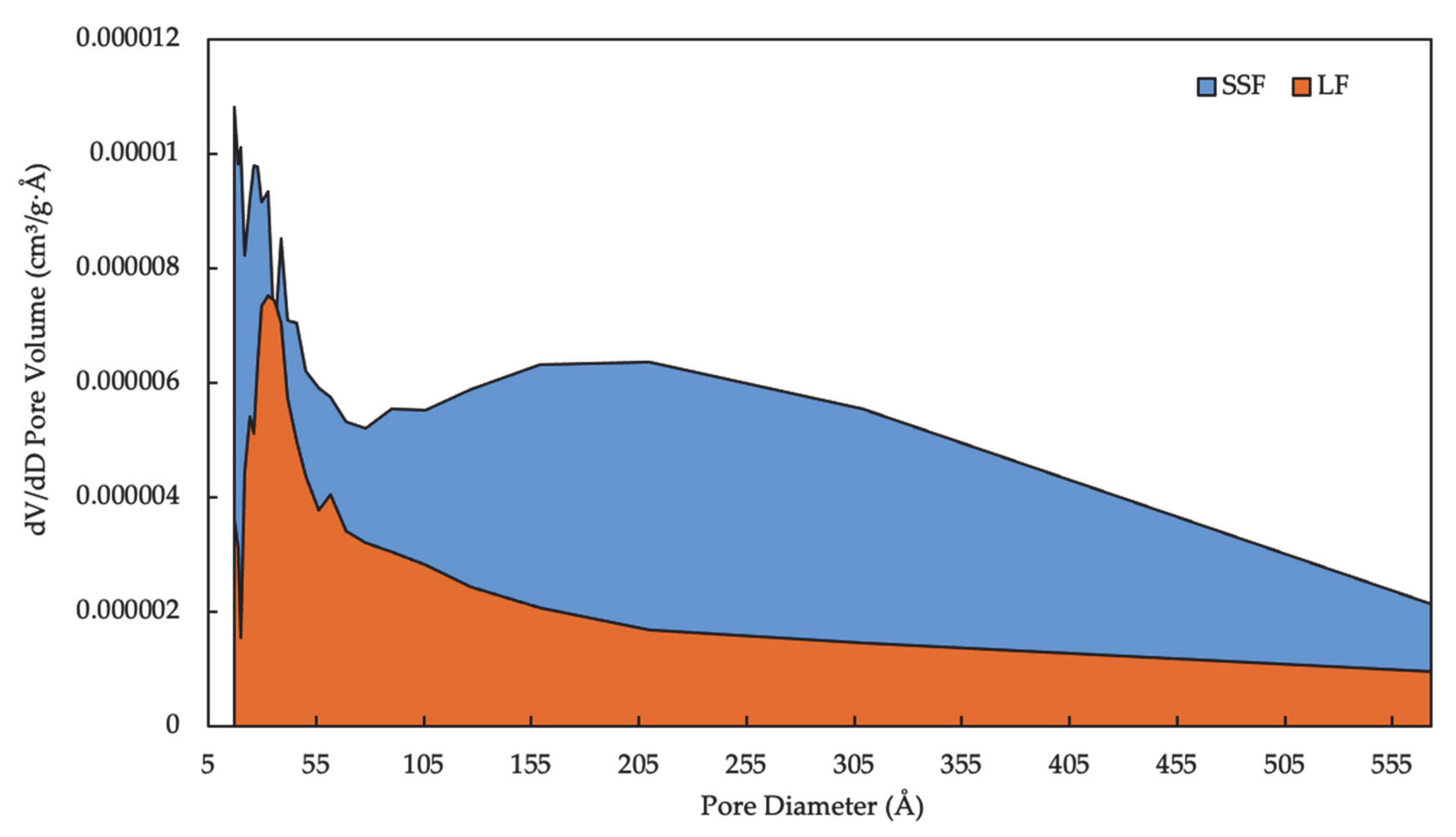 Materials 14 00869 g004