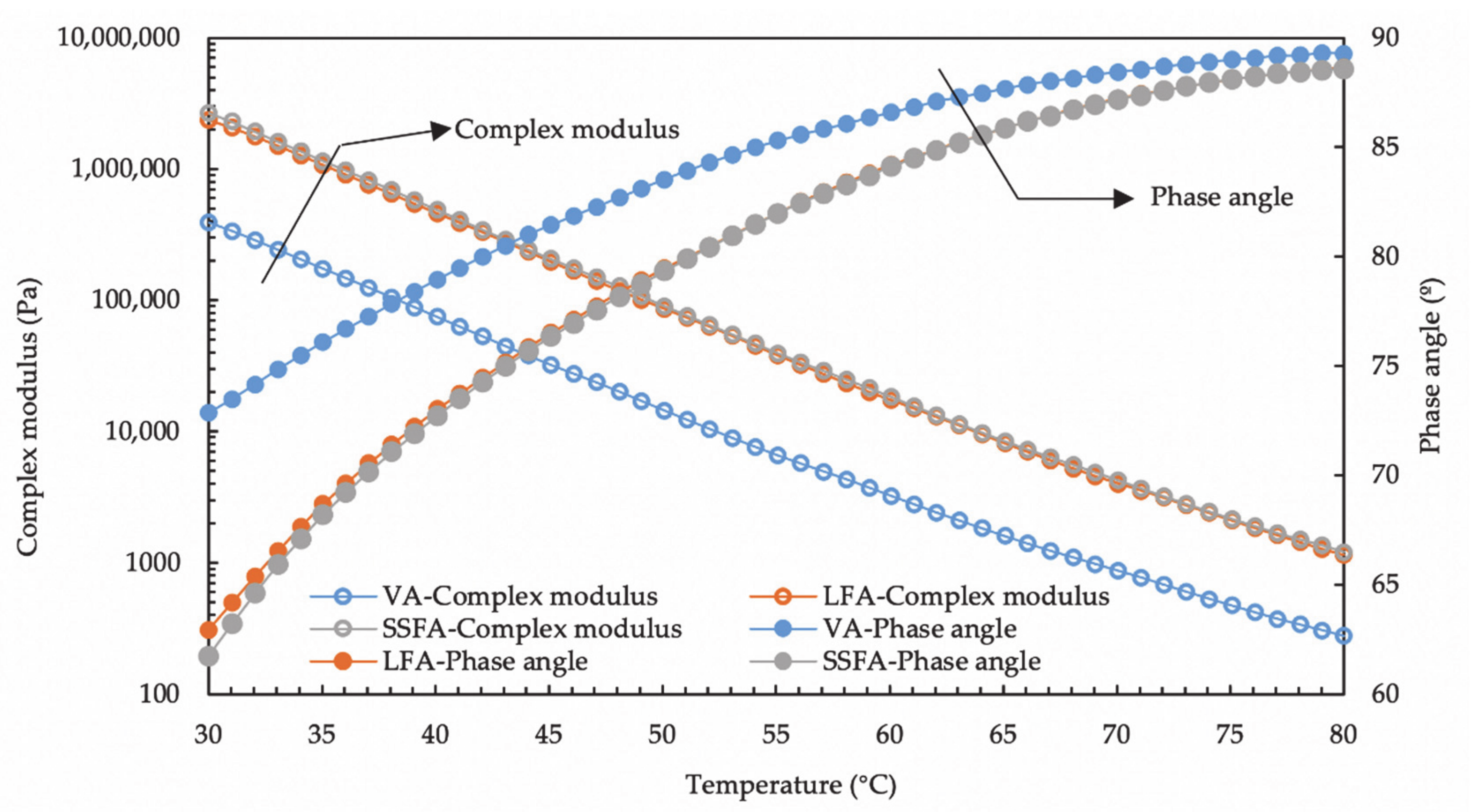 Materials 14 00869 g005