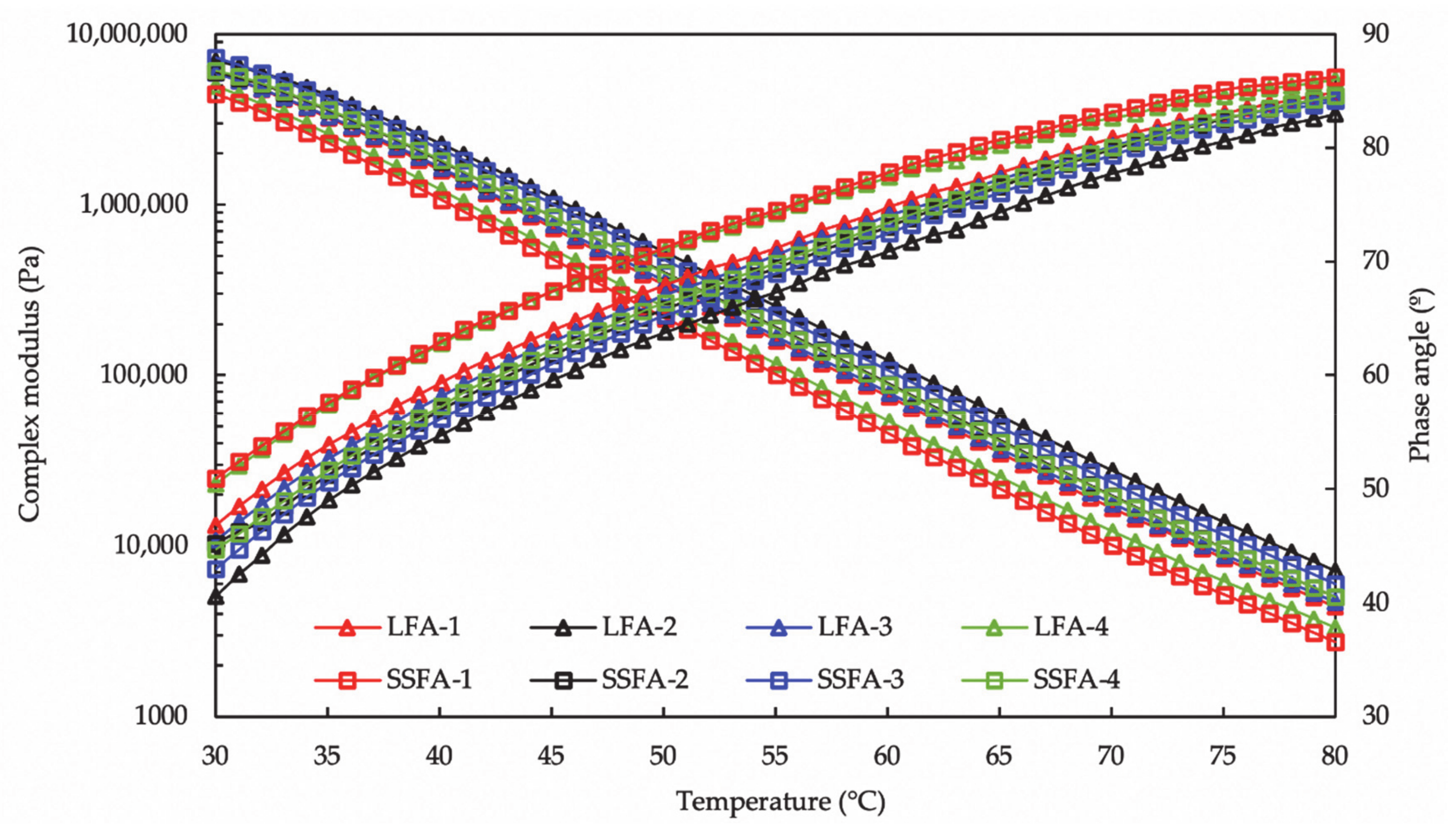 Materials 14 00869 g007