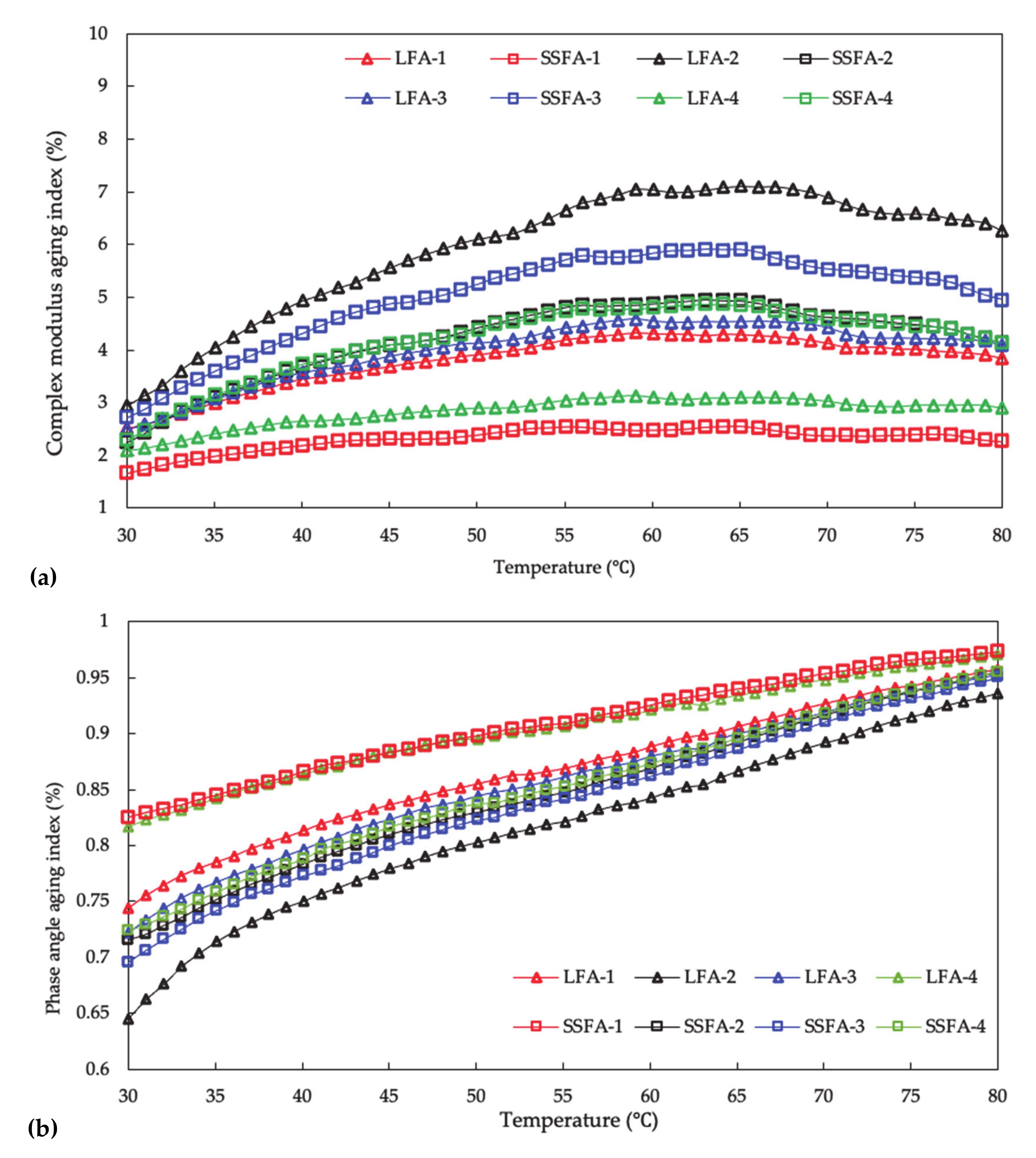 Materials 14 00869 g008