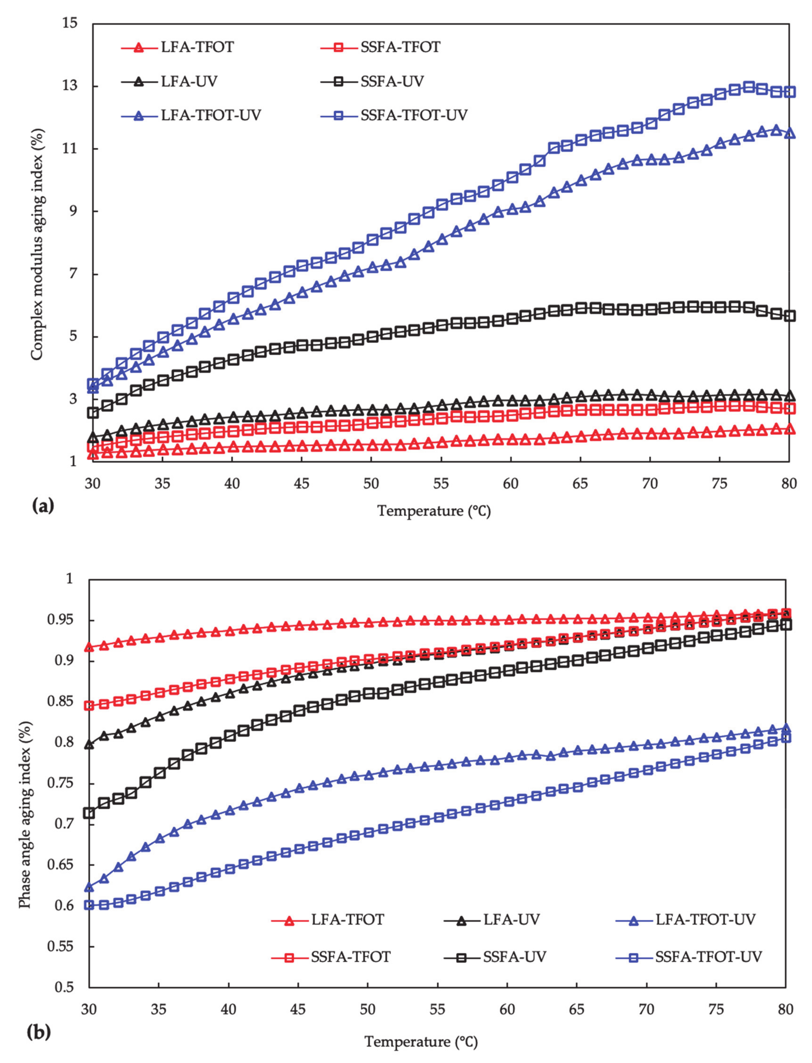 Materials 14 00869 g010