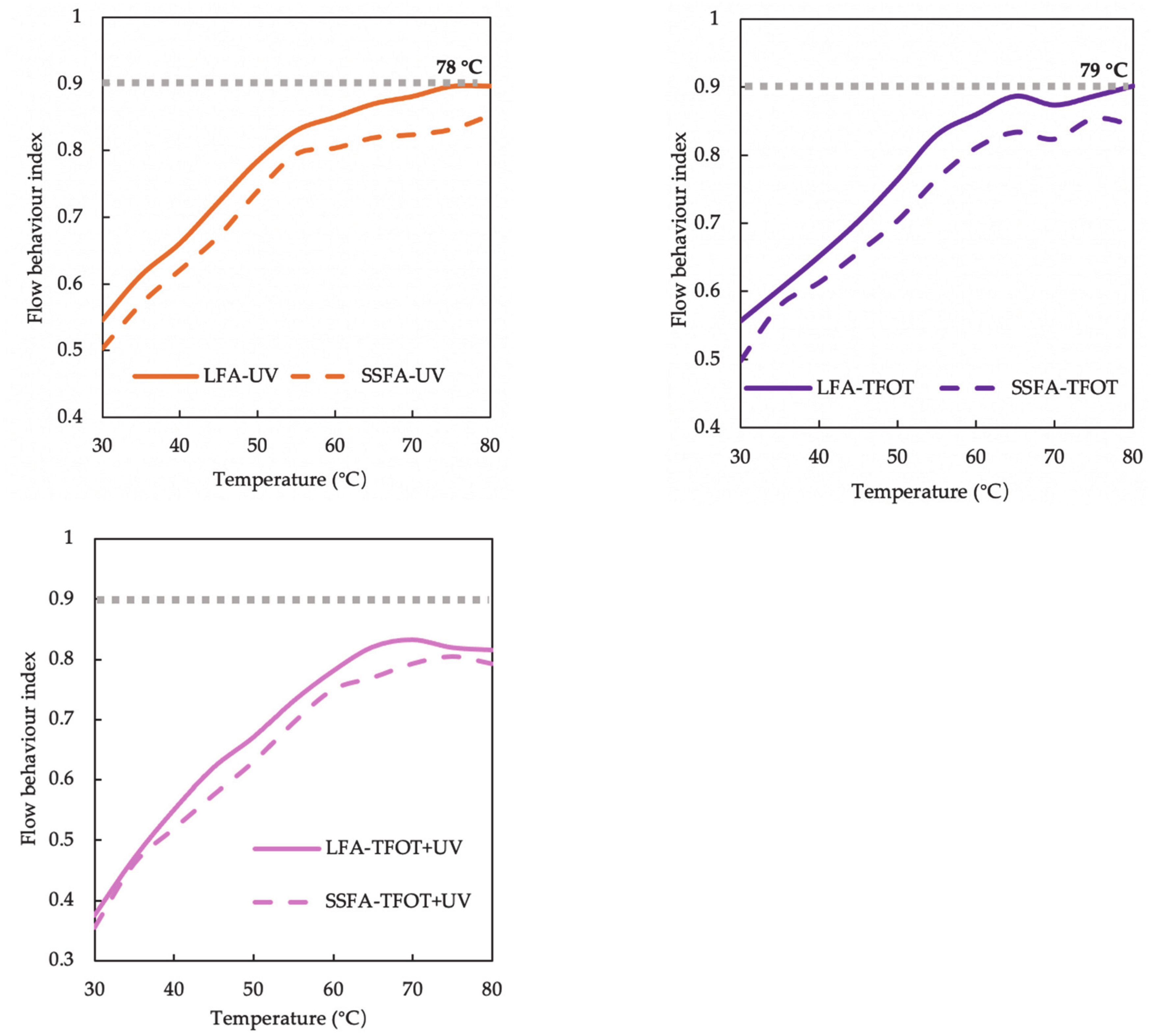 Materials 14 00869 g011b